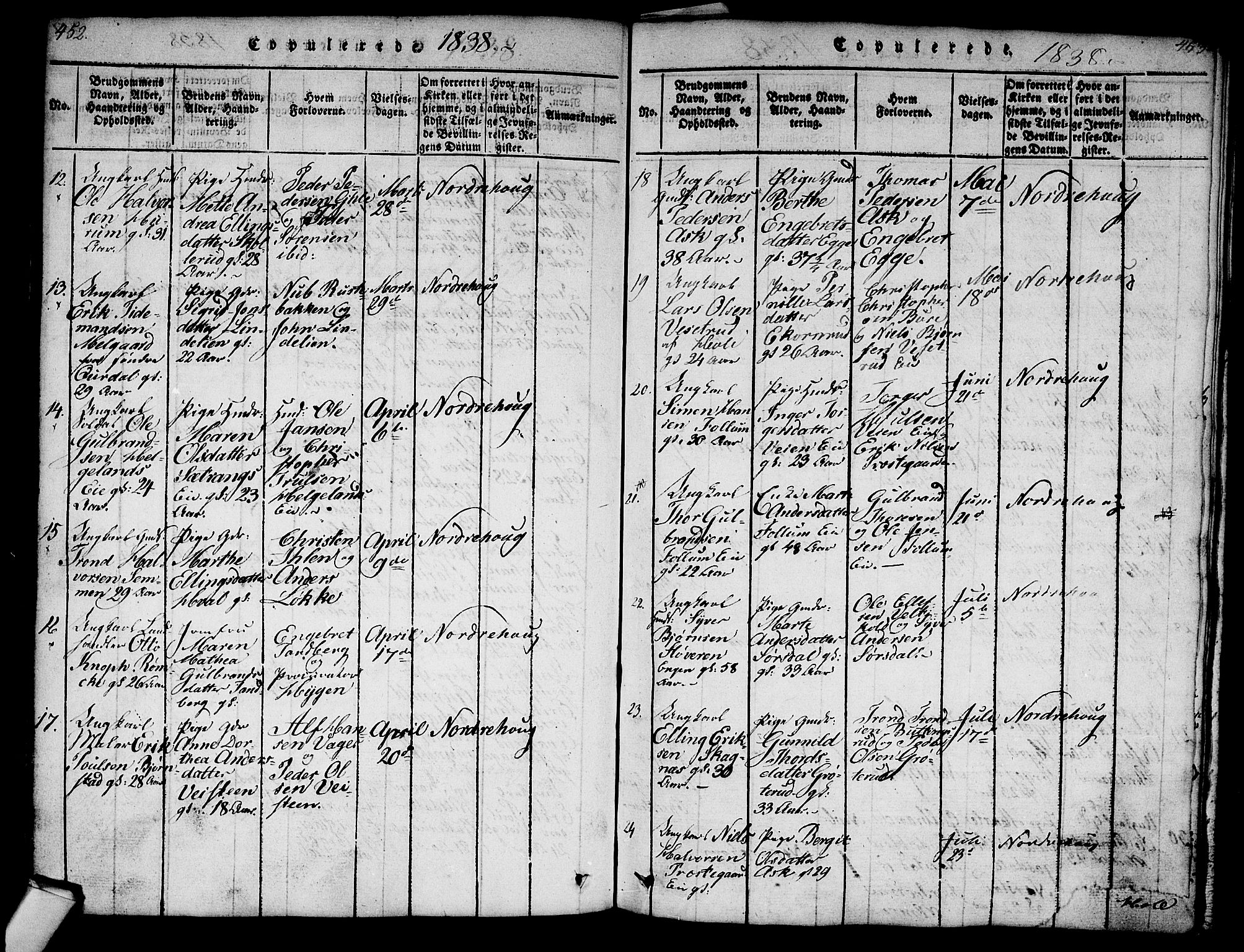 Norderhov kirkebøker, AV/SAKO-A-237/G/Ga/L0003: Klokkerbok nr. I 3 /1, 1814-1876, s. 452-453