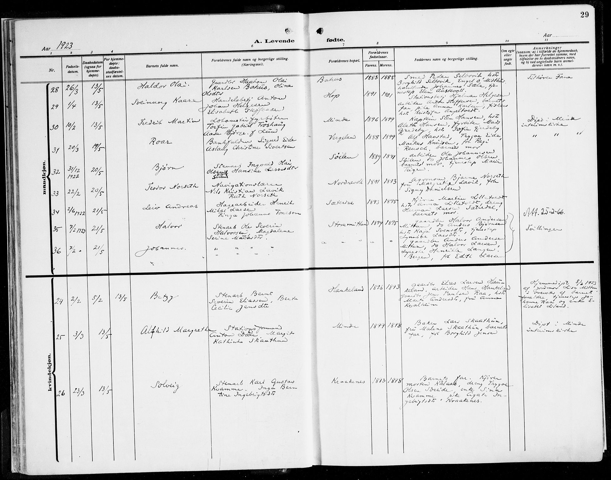 Fana Sokneprestembete, AV/SAB-A-75101/H/Haa/Haaj/L0001: Ministerialbok nr. J 1, 1921-1935, s. 29