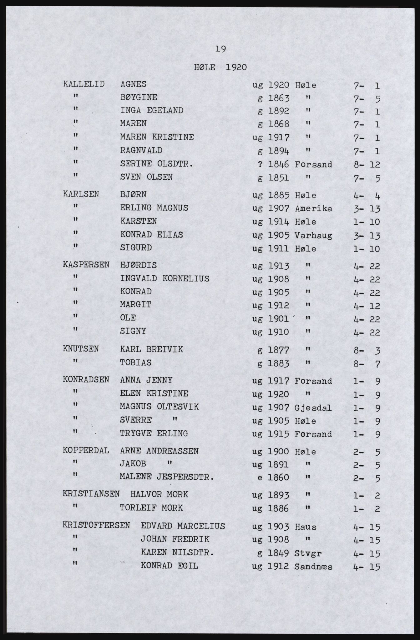 SAST, Avskrift av folketellingen 1920 for Høle herred, 1920, s. 25