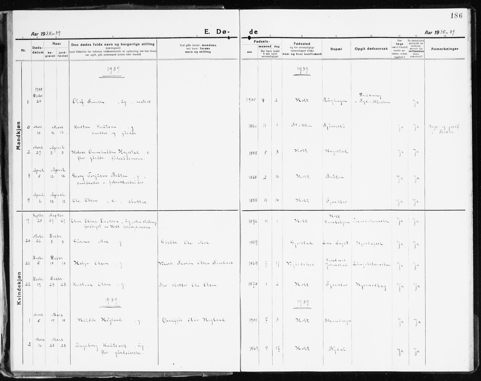 Holt sokneprestkontor, SAK/1111-0021/F/Fb/L0012: Klokkerbok nr. B 12, 1919-1944, s. 186