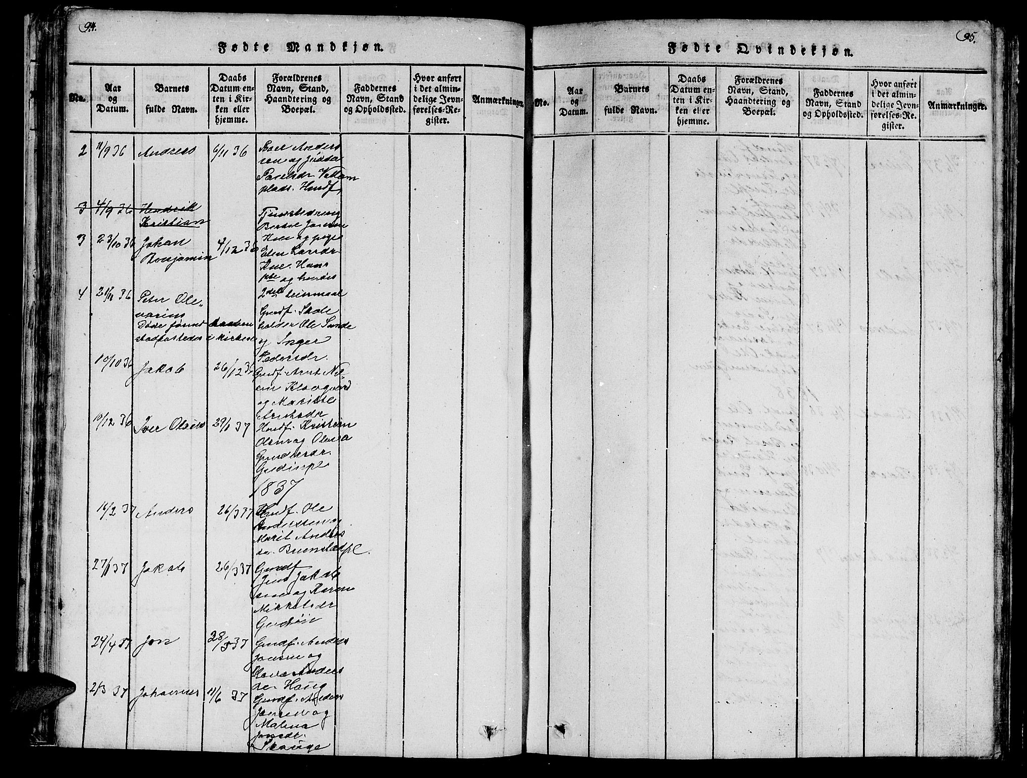 Ministerialprotokoller, klokkerbøker og fødselsregistre - Nord-Trøndelag, AV/SAT-A-1458/747/L0459: Klokkerbok nr. 747C01, 1816-1842, s. 94-95