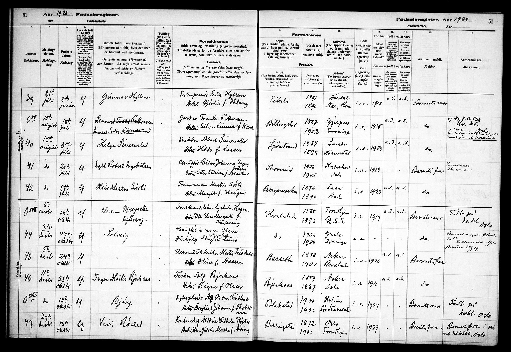 Asker prestekontor Kirkebøker, AV/SAO-A-10256a/J/L0002: Fødselsregister nr. 2, 1925-1938, s. 51