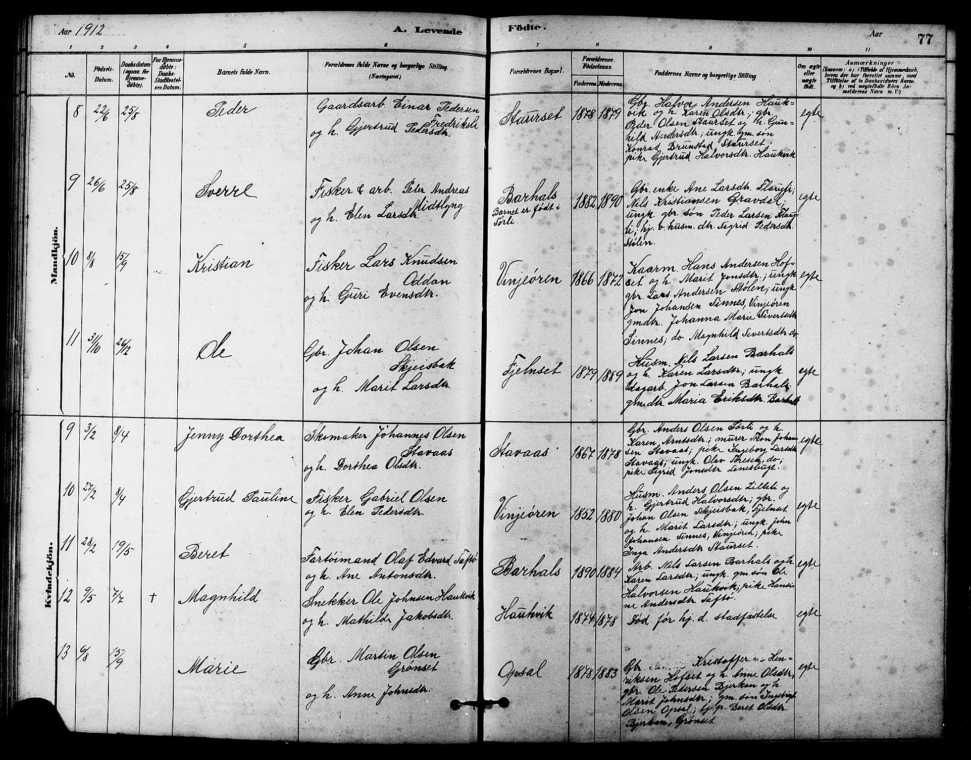 Ministerialprotokoller, klokkerbøker og fødselsregistre - Sør-Trøndelag, AV/SAT-A-1456/631/L0514: Klokkerbok nr. 631C02, 1879-1912, s. 77