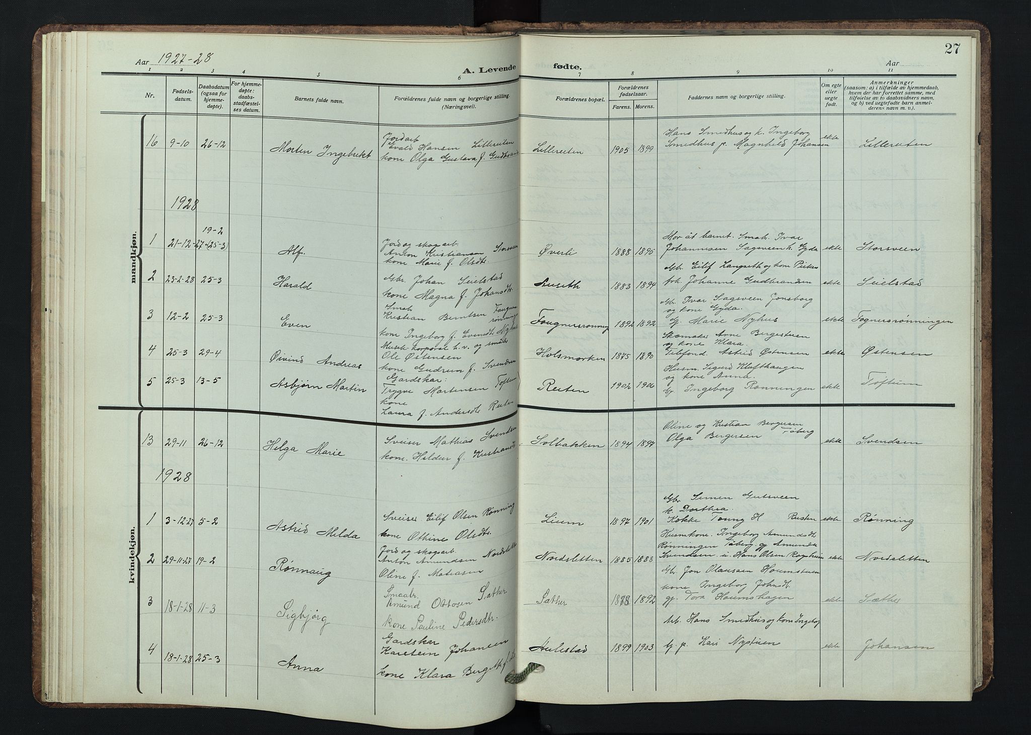 Østre Gausdal prestekontor, AV/SAH-PREST-092/H/Ha/Hab/L0005: Klokkerbok nr. 5, 1915-1944, s. 27