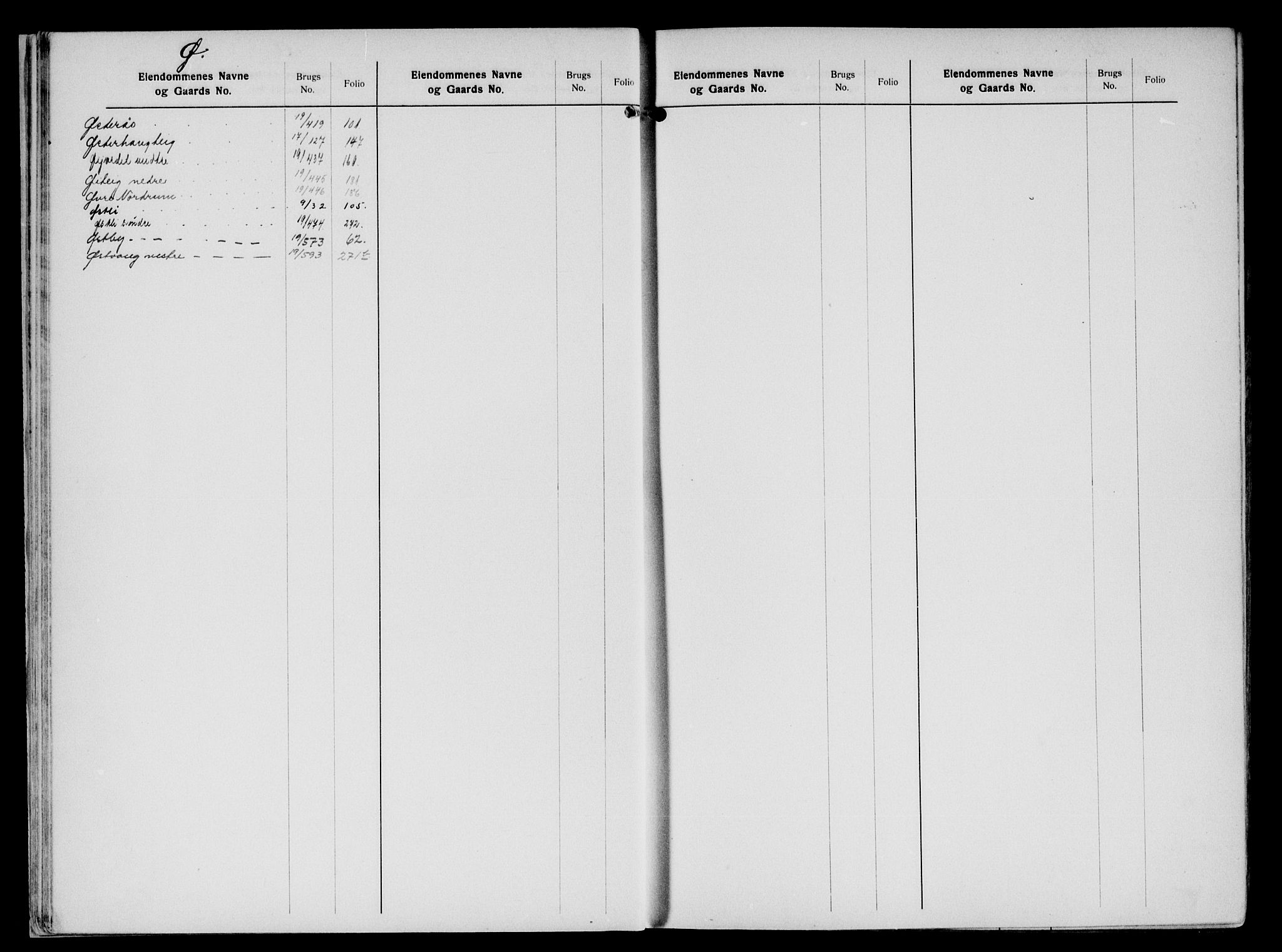 Sør-Østerdal sorenskriveri, SAH/TING-018/H/Ha/Had/L0062: Panteregister nr. 5, 1850-1950