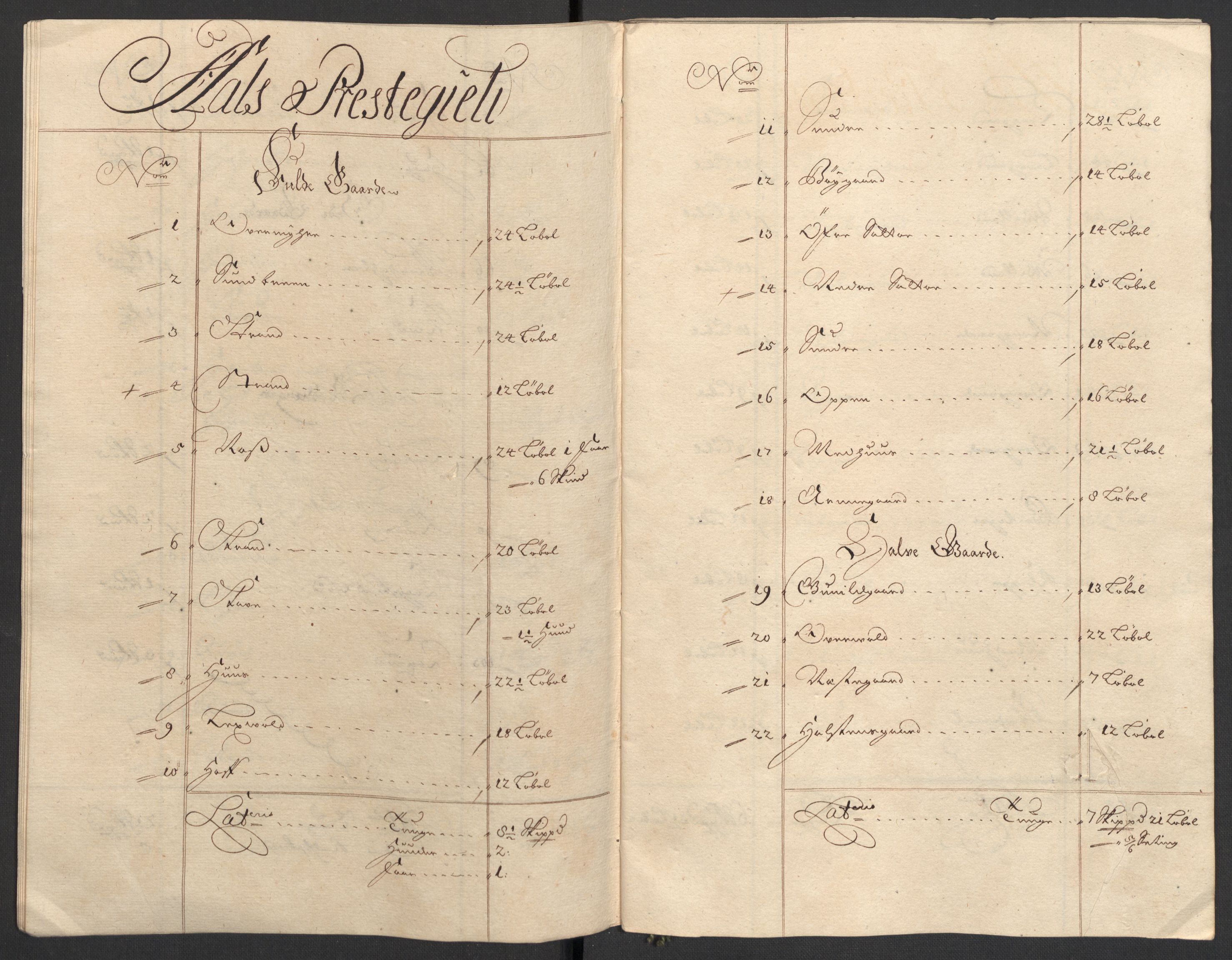 Rentekammeret inntil 1814, Reviderte regnskaper, Fogderegnskap, AV/RA-EA-4092/R23/L1468: Fogderegnskap Ringerike og Hallingdal, 1709-1710, s. 154