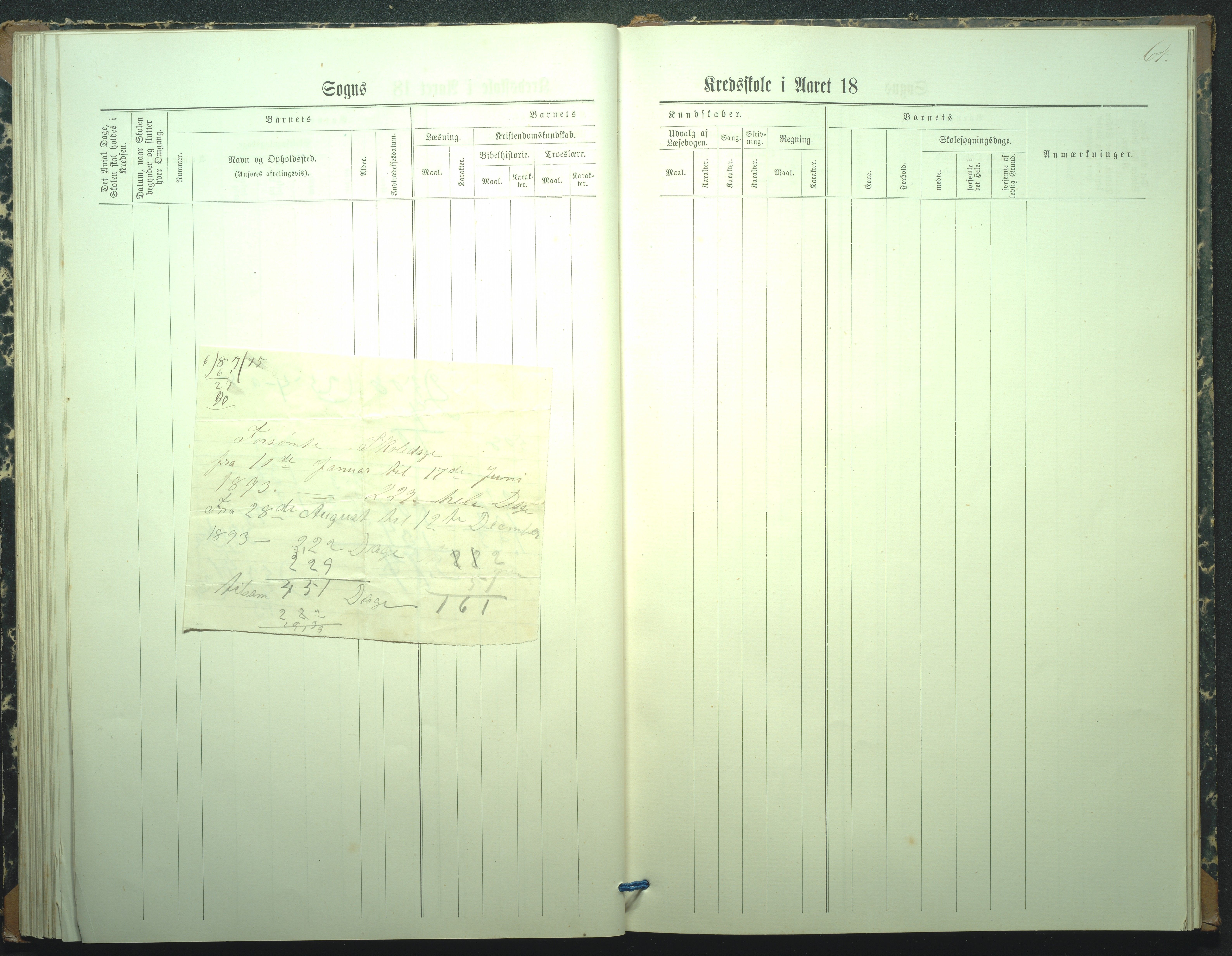 Hisøy kommune, Kolbjørnsvik Skole, AAKS/KA0922-550a/F02/L0001: Skoleprotokoll, 1886-1951, s. 58