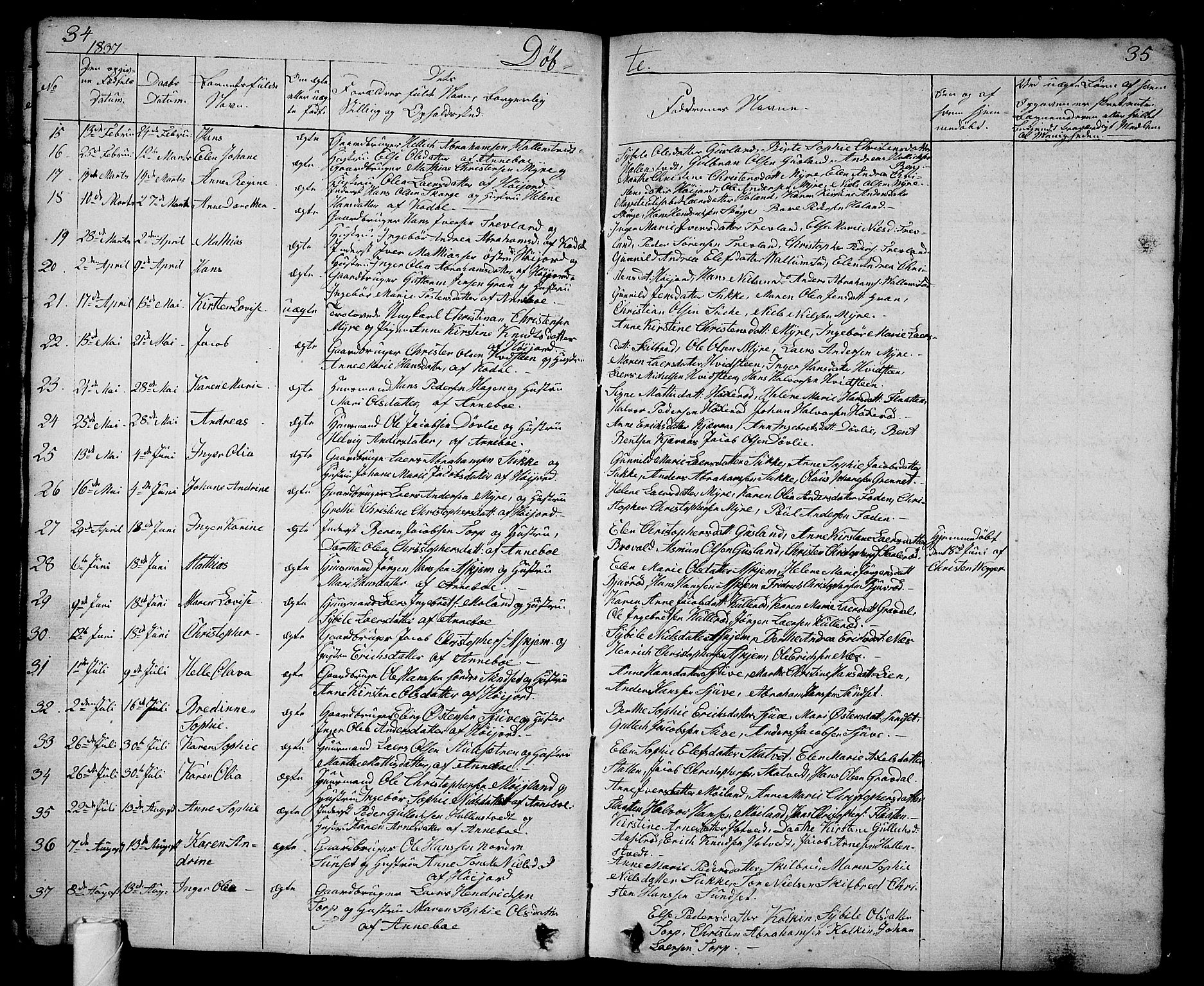 Andebu kirkebøker, AV/SAKO-A-336/G/Ga/L0003: Klokkerbok nr. I 3, 1832-1867, s. 34-35
