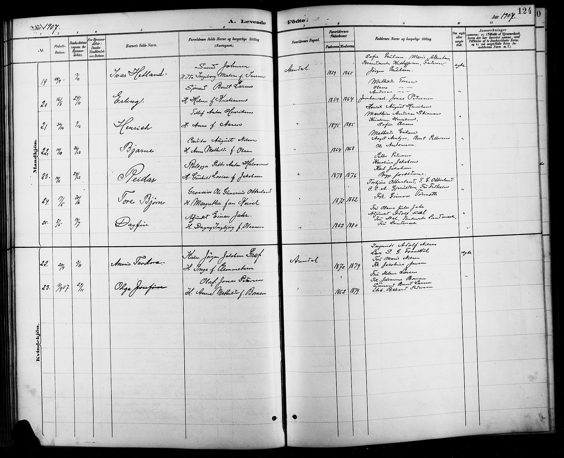 Arendal sokneprestkontor, Trefoldighet, AV/SAK-1111-0040/F/Fb/L0006: Klokkerbok nr. B 6, 1889-1916, s. 124