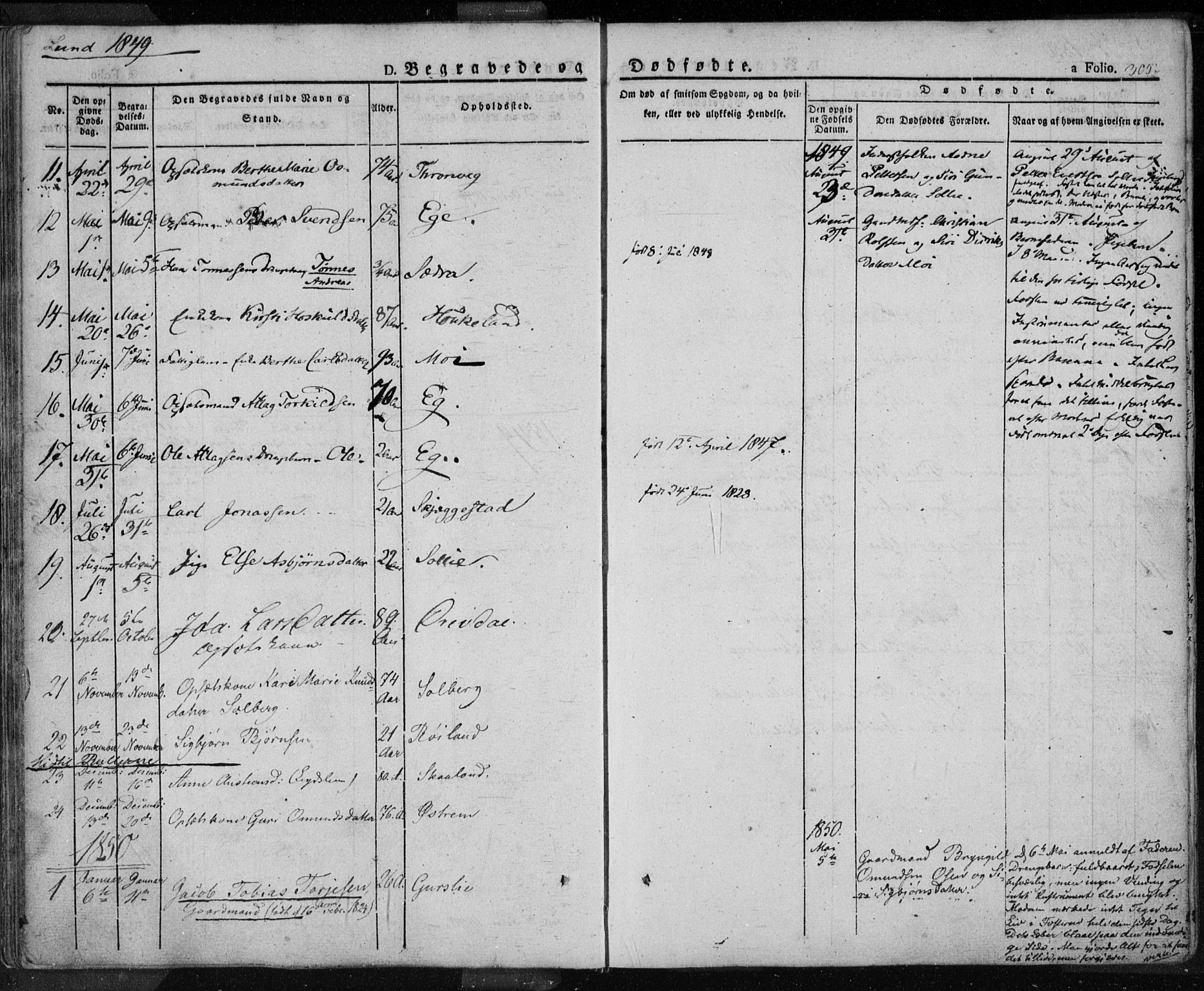 Lund sokneprestkontor, AV/SAST-A-101809/S06/L0008: Ministerialbok nr. A 7.2, 1833-1854, s. 305