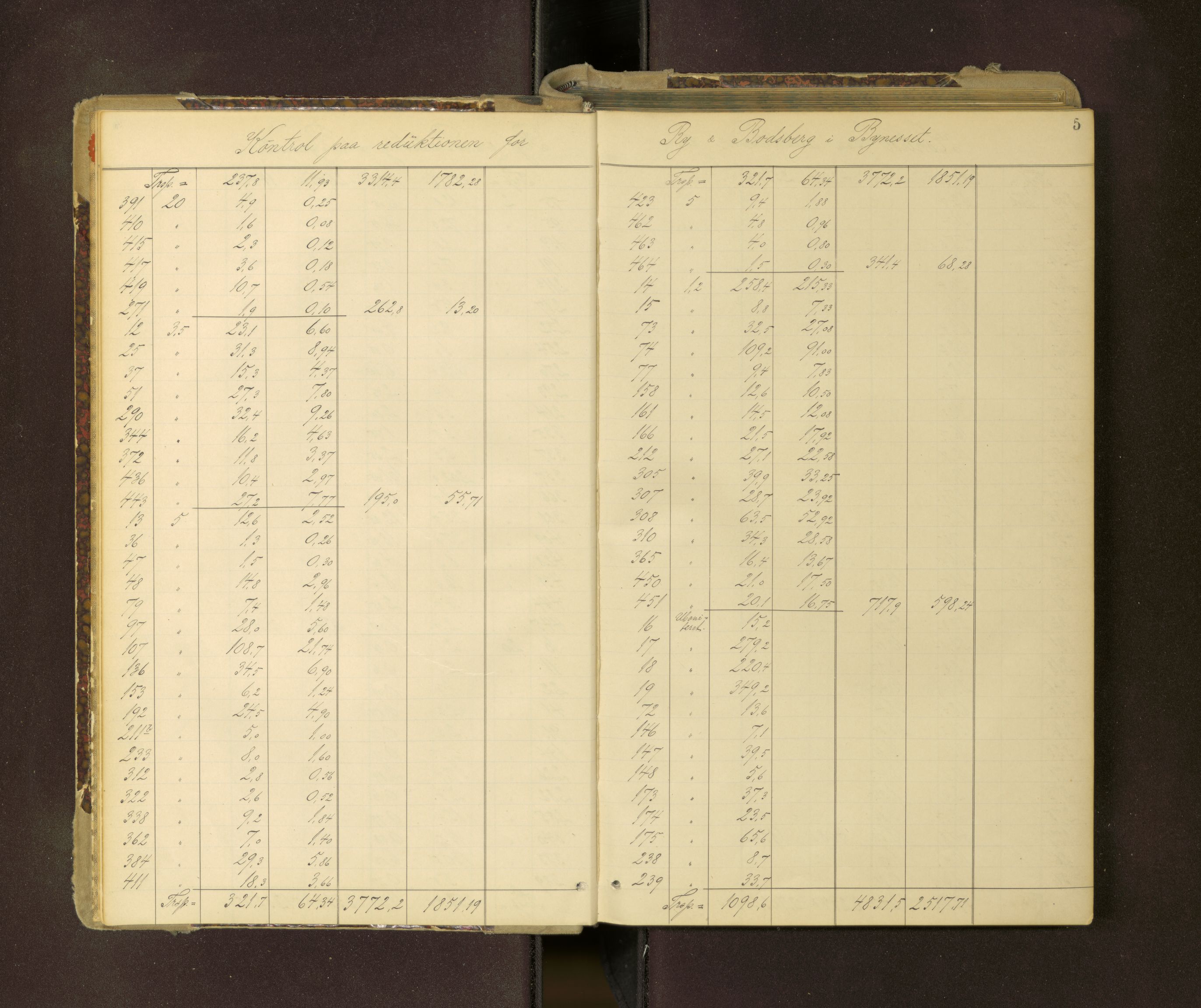 Sør-Trøndelag jordskifterett, AV/SAT-A-4522/1/F/L0052: Utskiftningsprotokoll 12, 1895-1899