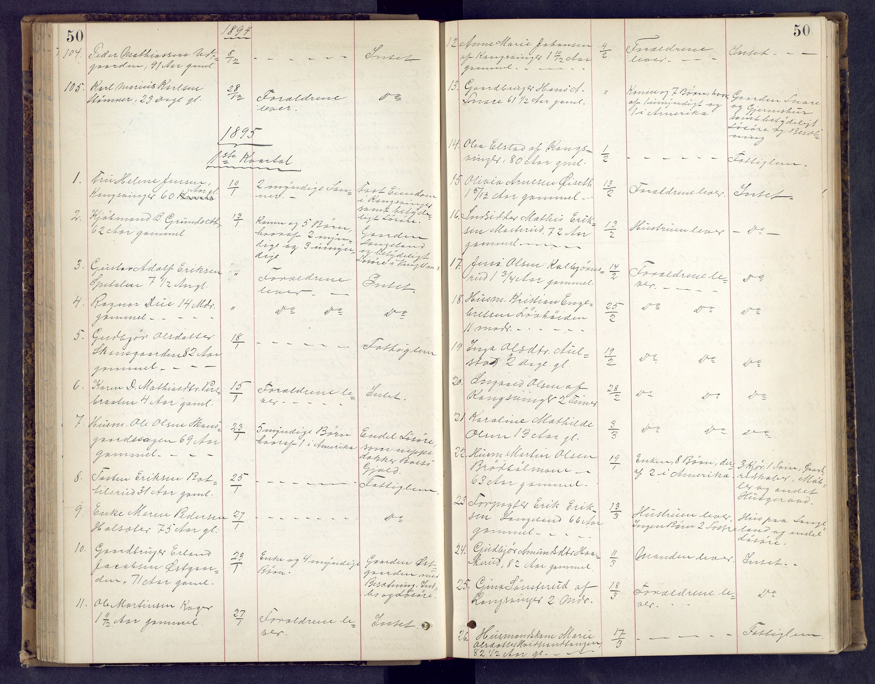Vinger og Odal sorenskriveri, AV/SAH-TING-022/J/Jf/L0004: Dødsfallsprotokoll - Vinger og Eidskog, 1881-1901, s. 50