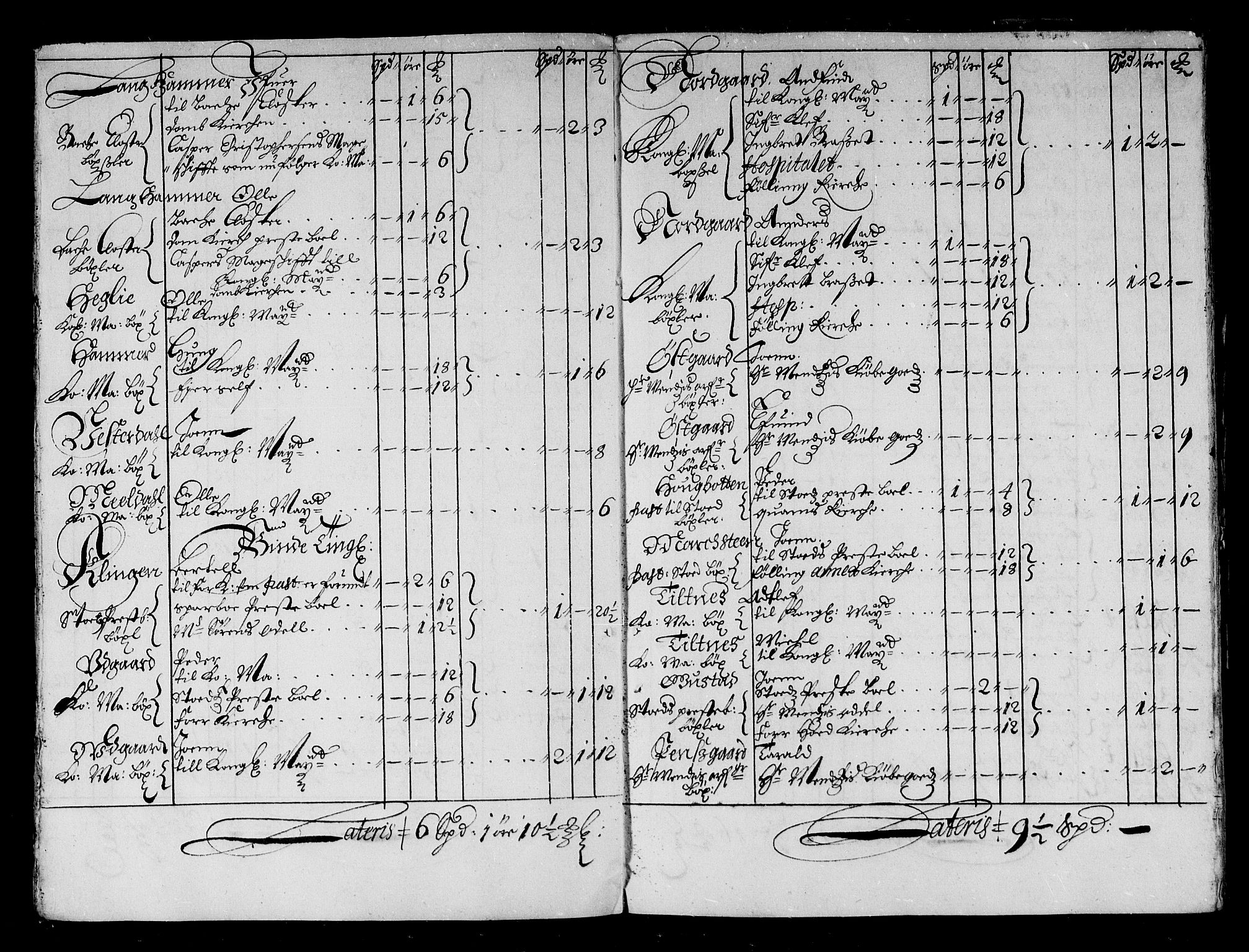 Rentekammeret inntil 1814, Reviderte regnskaper, Stiftamtstueregnskaper, Trondheim stiftamt og Nordland amt, AV/RA-EA-6044/R/Rd/L0043: Trondheim stiftamt, 1676