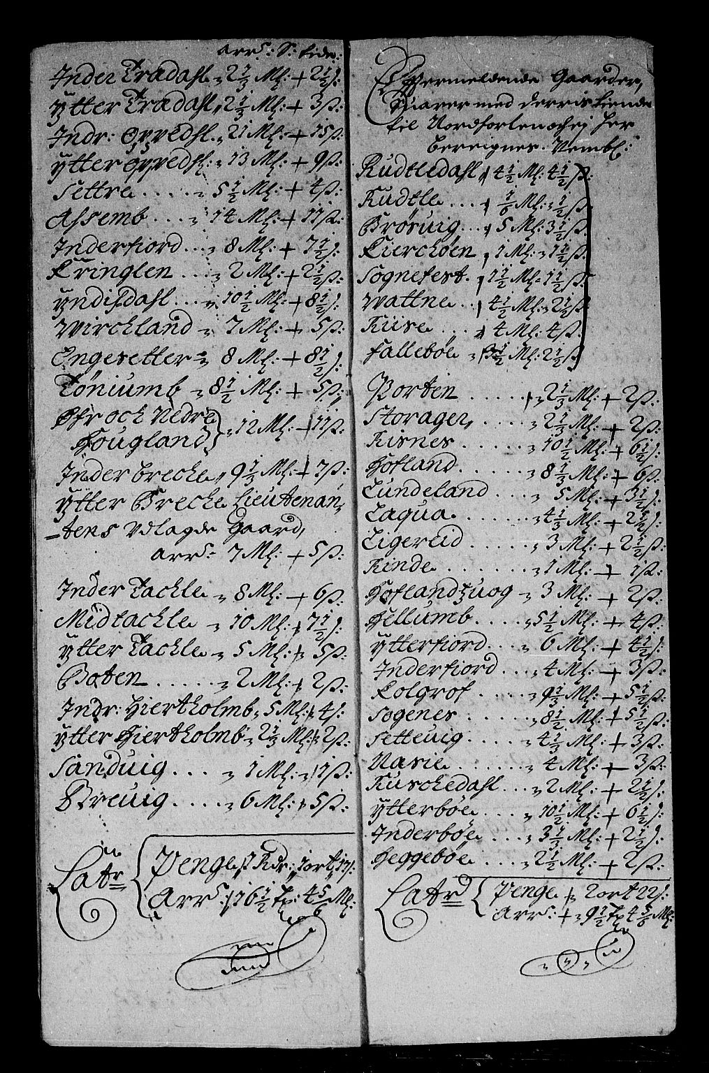 Rentekammeret inntil 1814, Reviderte regnskaper, Stiftamtstueregnskaper, Bergen stiftamt, RA/EA-6043/R/Rc/L0064: Bergen stiftamt, 1682