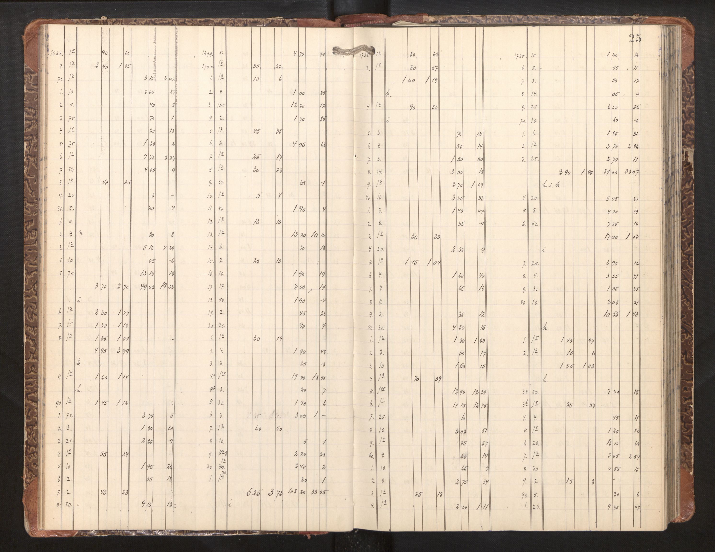 Hordaland jordskiftedøme - II Ytre Nordhordland jordskiftedistrikt, AV/SAB-A-6901/A/Aa/L0010: Forhandlingsprotokoll, 1900-1904, s. 24b-25a
