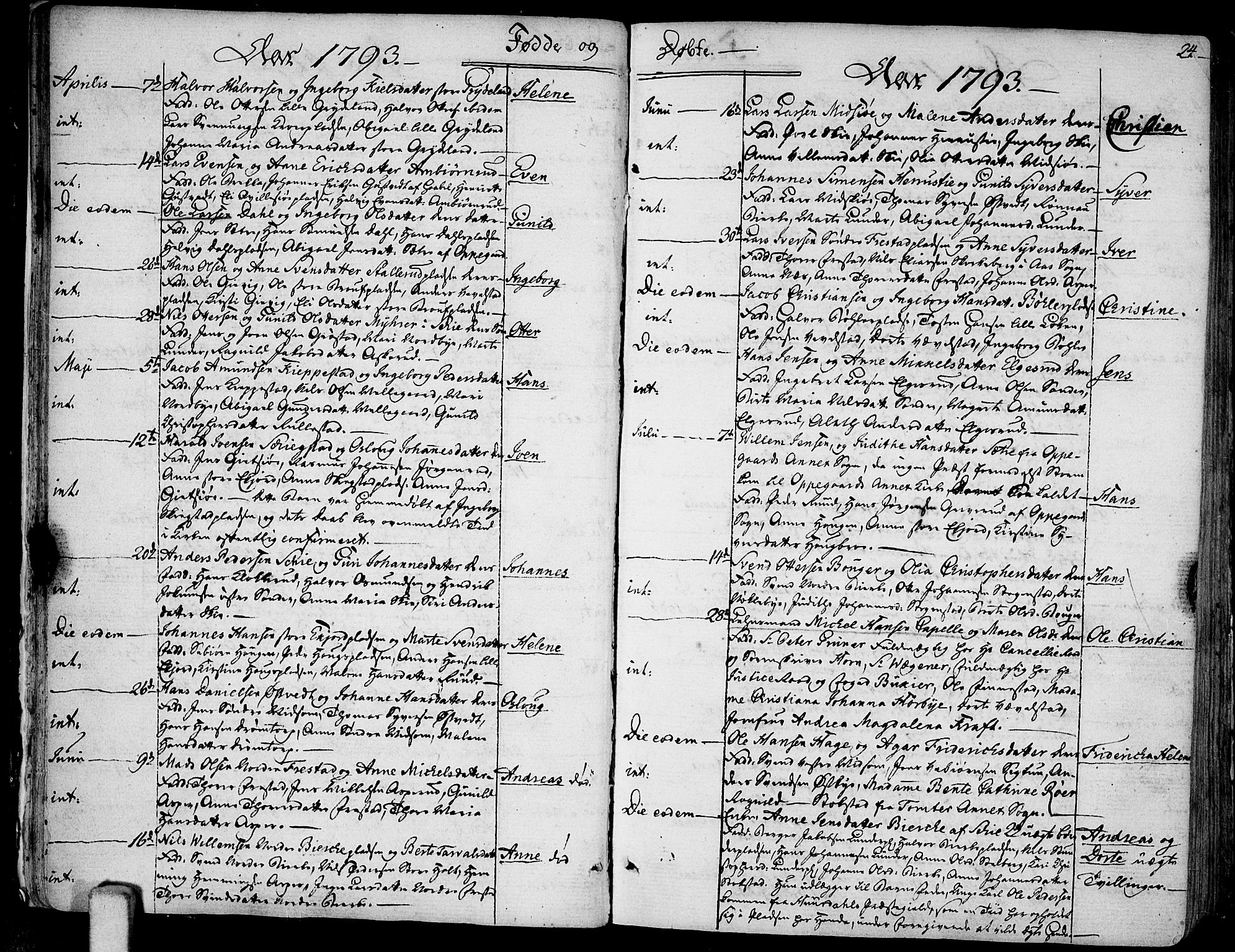 Kråkstad prestekontor Kirkebøker, SAO/A-10125a/F/Fa/L0002: Ministerialbok nr. I 2, 1786-1814, s. 24
