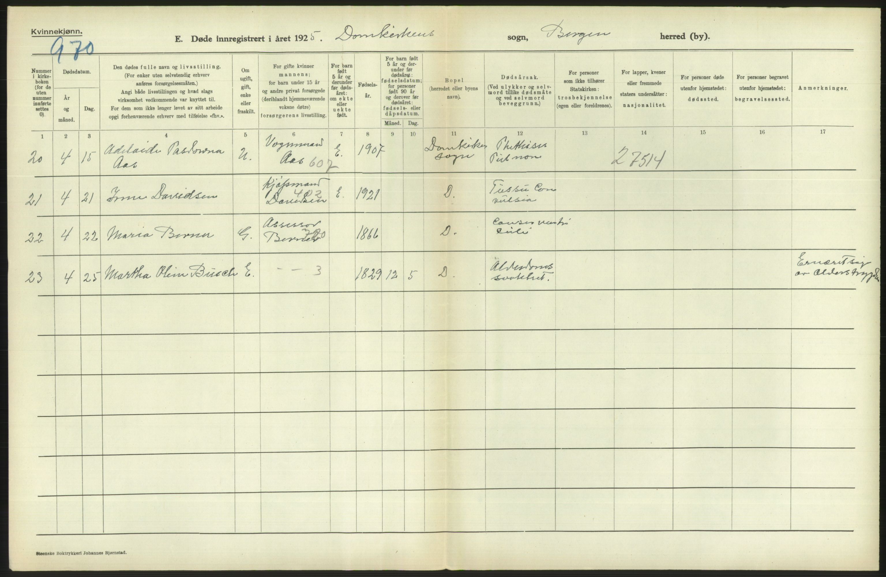 Statistisk sentralbyrå, Sosiodemografiske emner, Befolkning, AV/RA-S-2228/D/Df/Dfc/Dfce/L0029: Bergen: Gifte, døde., 1925, s. 584