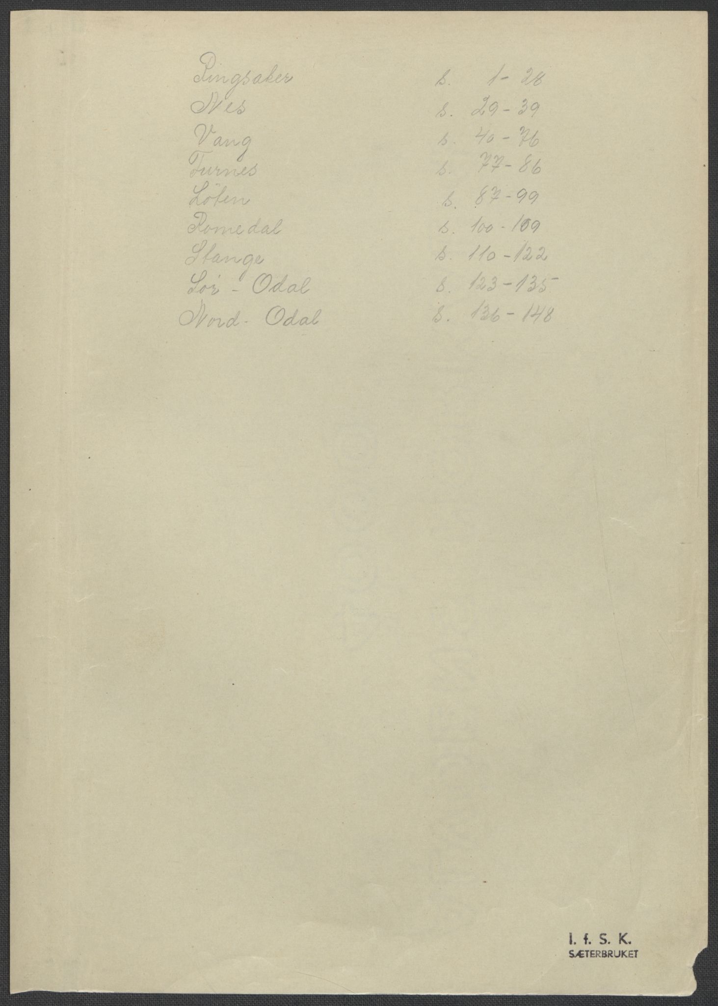 Instituttet for sammenlignende kulturforskning, RA/PA-0424/F/Fc/L0002/0003: Eske B2: / Hedmark (perm III), 1934-1936