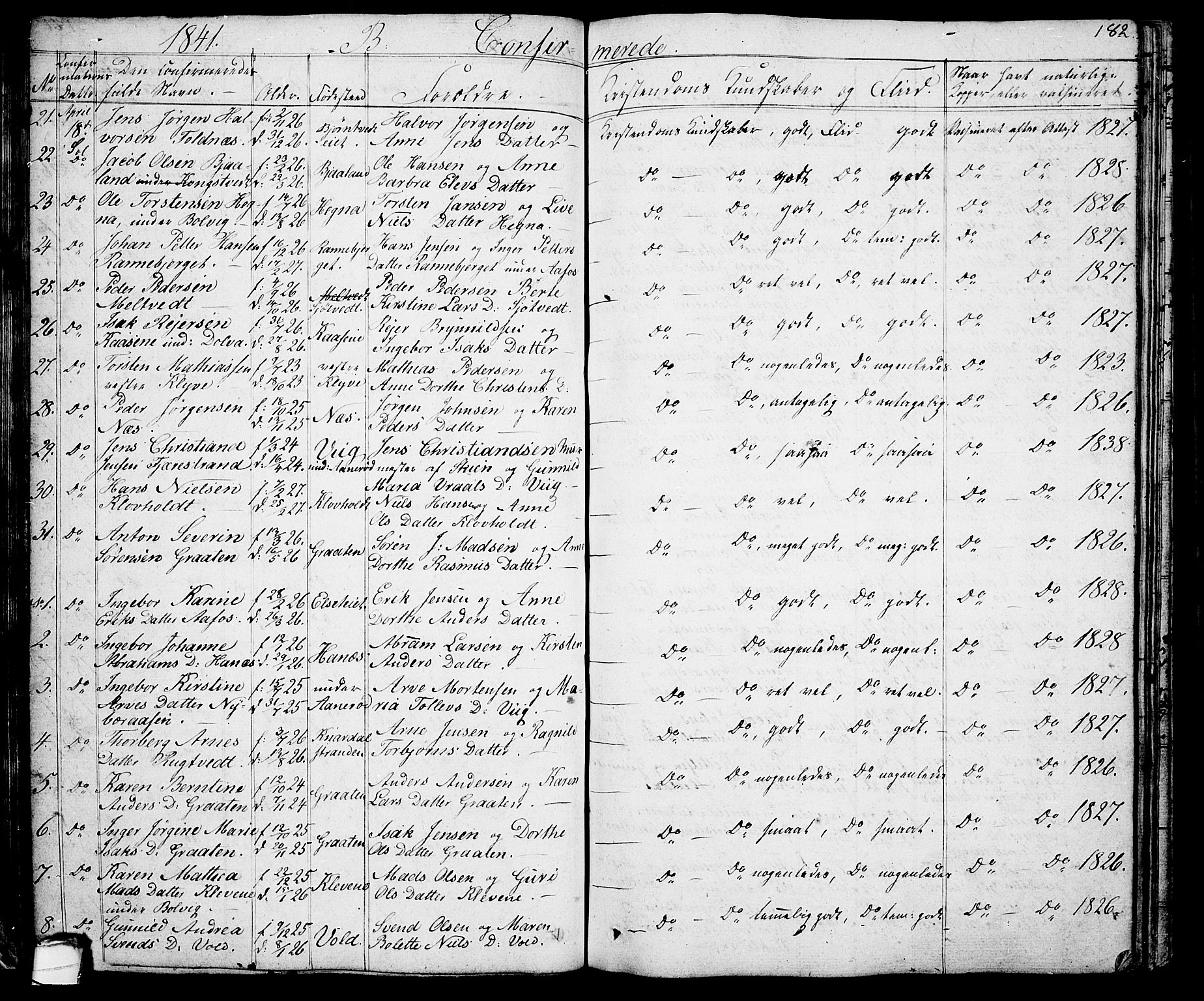 Solum kirkebøker, AV/SAKO-A-306/G/Ga/L0002: Klokkerbok nr. I 2, 1834-1848, s. 182