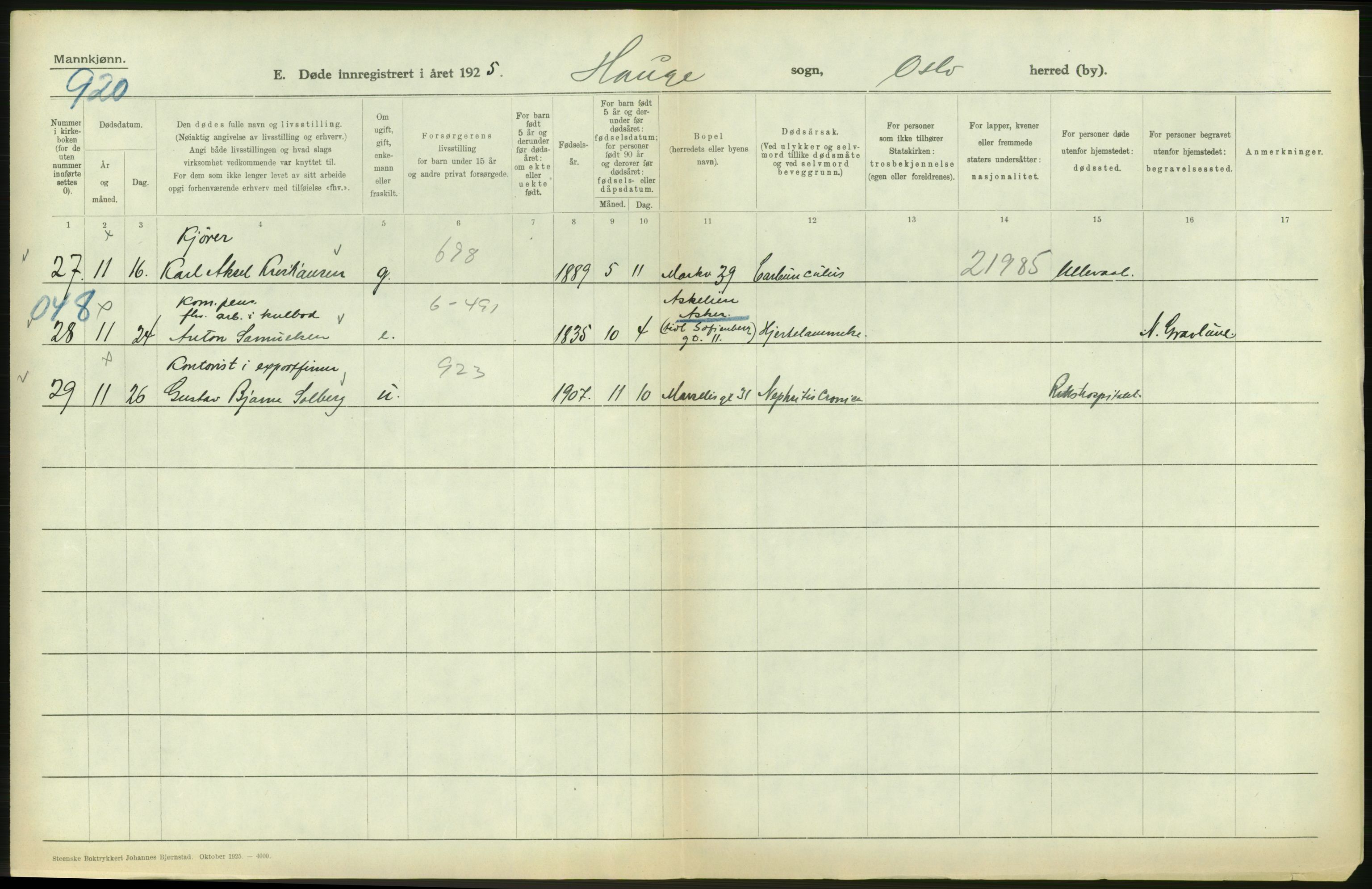 Statistisk sentralbyrå, Sosiodemografiske emner, Befolkning, AV/RA-S-2228/D/Df/Dfc/Dfce/L0009: Oslo: Døde menn, 1925, s. 414