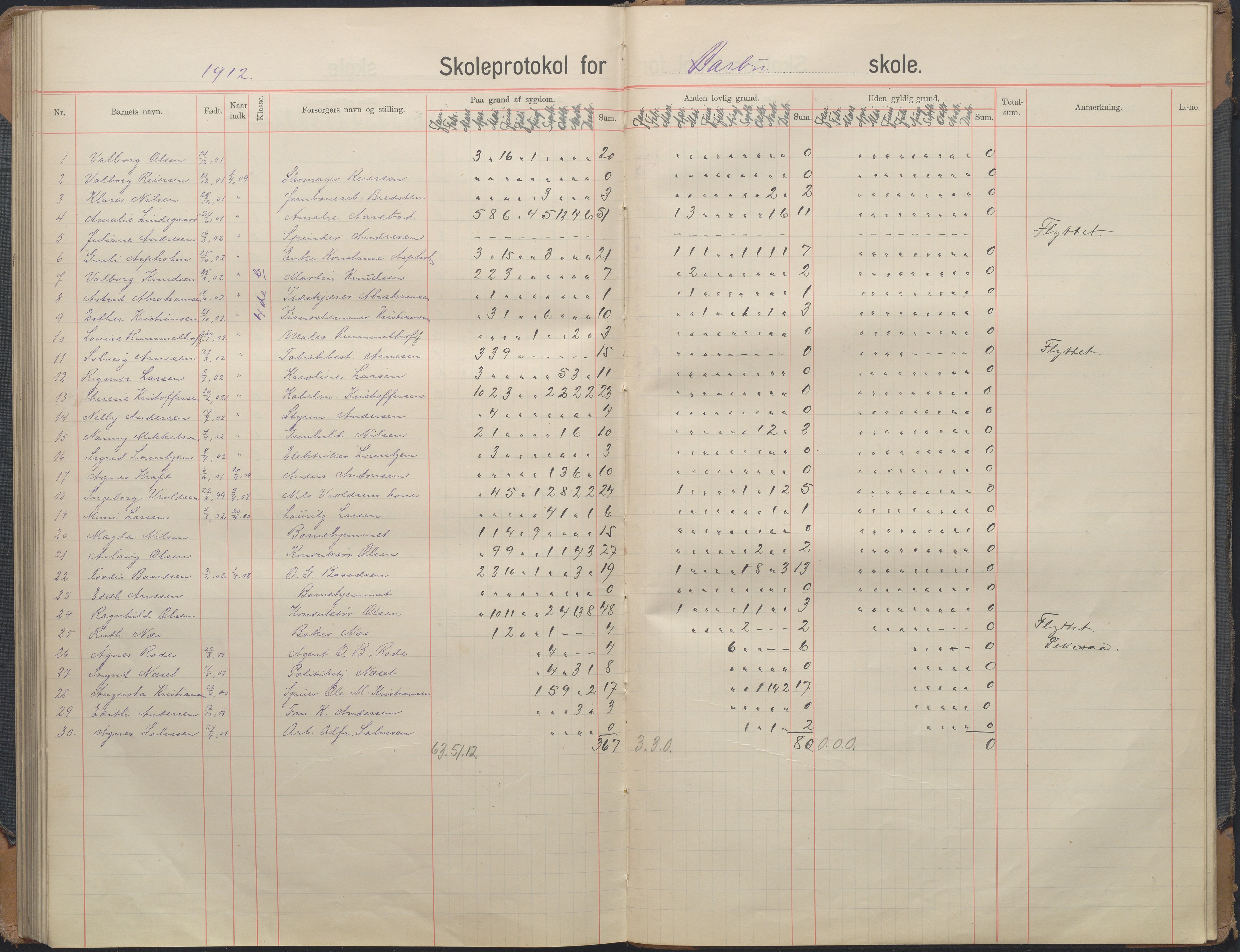 Arendal kommune, Katalog I, AAKS/KA0906-PK-I/07/L0167: Skoleprotokoll for friskolen, 1903-1912