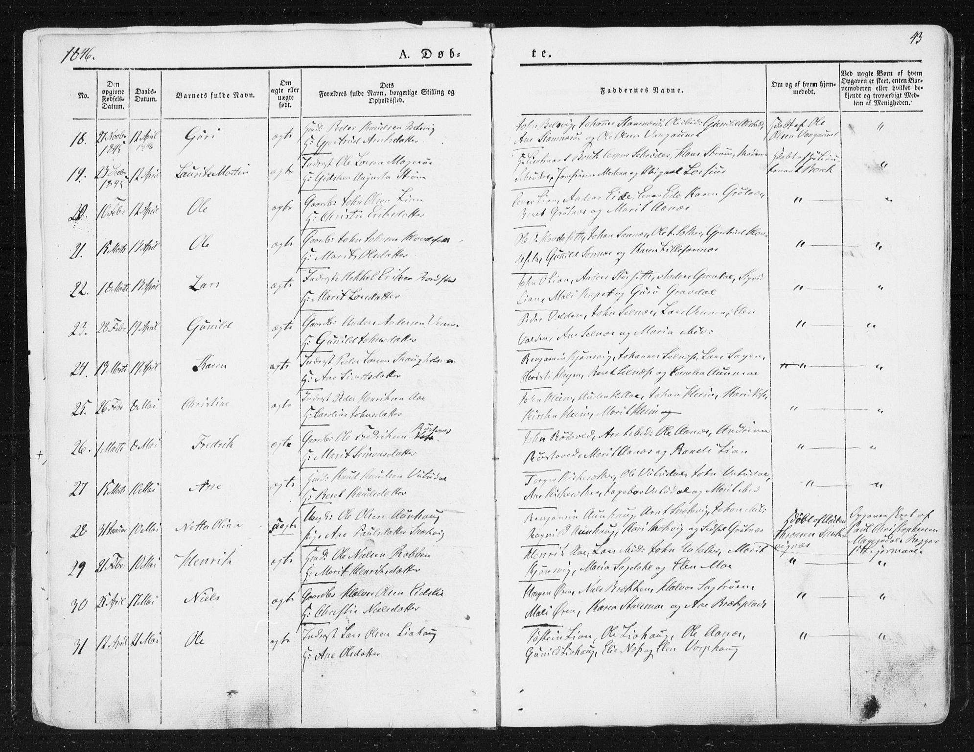 Ministerialprotokoller, klokkerbøker og fødselsregistre - Sør-Trøndelag, SAT/A-1456/630/L0493: Ministerialbok nr. 630A06, 1841-1851, s. 43