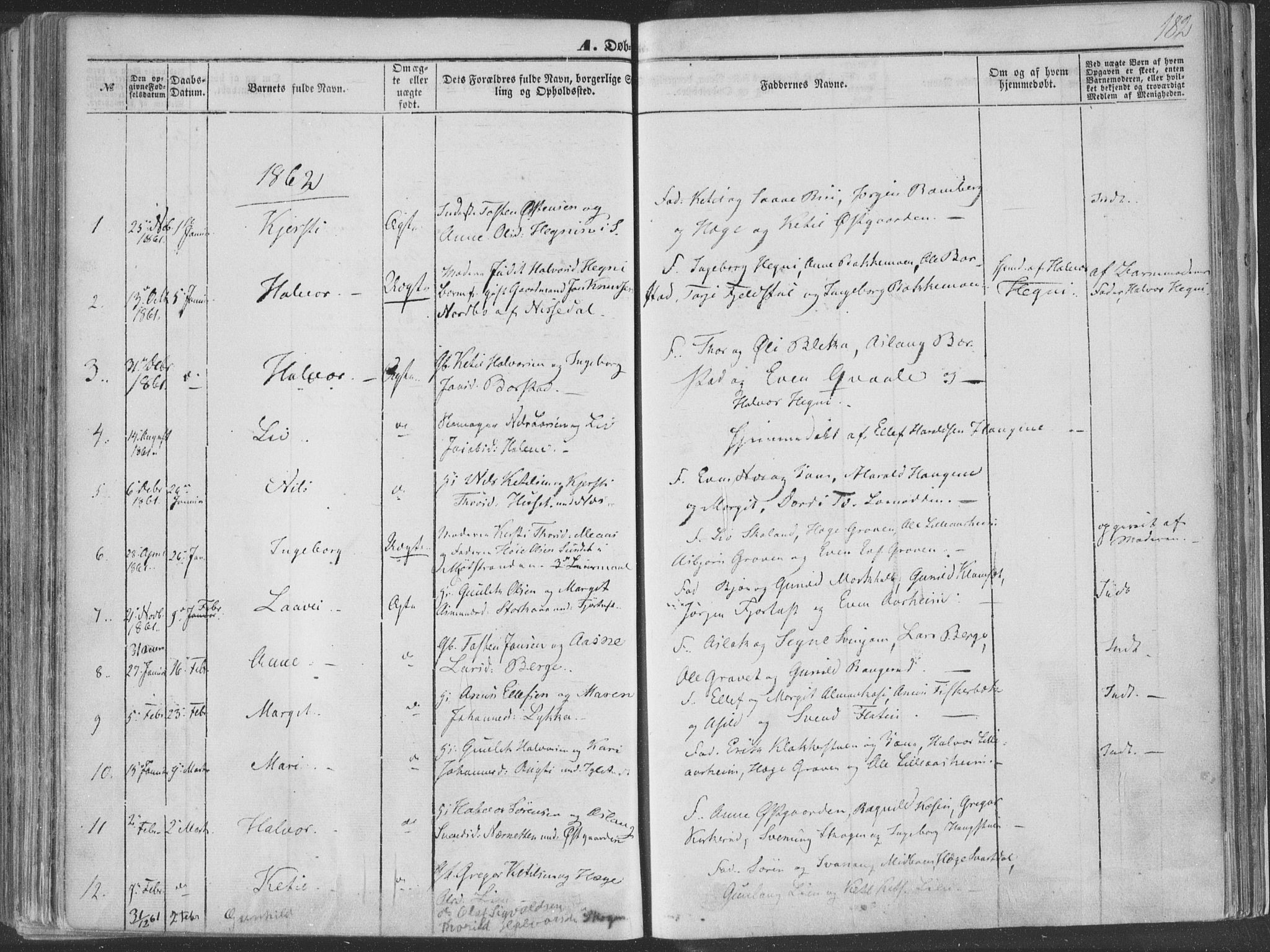 Seljord kirkebøker, AV/SAKO-A-20/F/Fa/L012a: Ministerialbok nr. I 12A, 1850-1865, s. 182