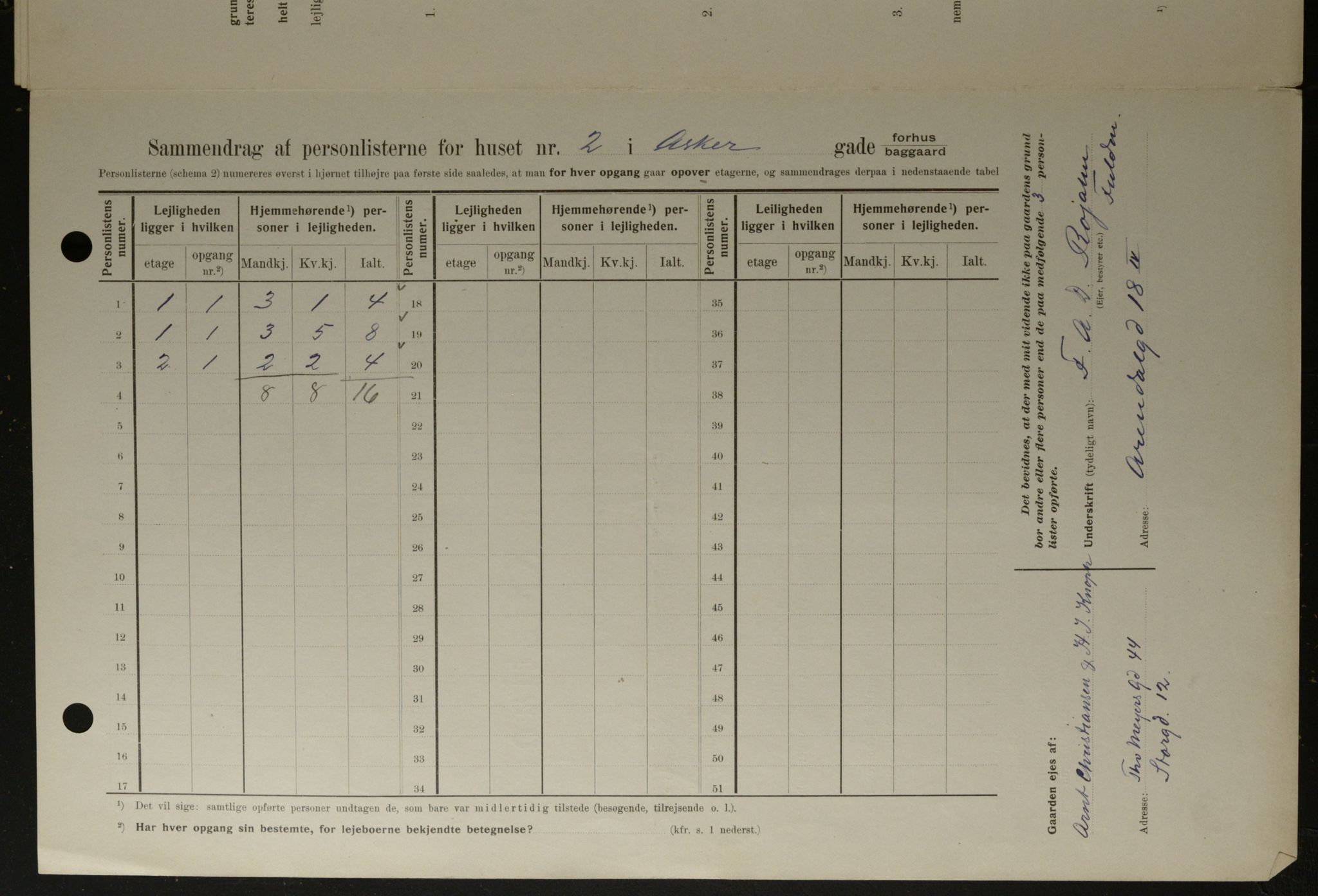 OBA, Kommunal folketelling 1.2.1908 for Kristiania kjøpstad, 1908, s. 2609