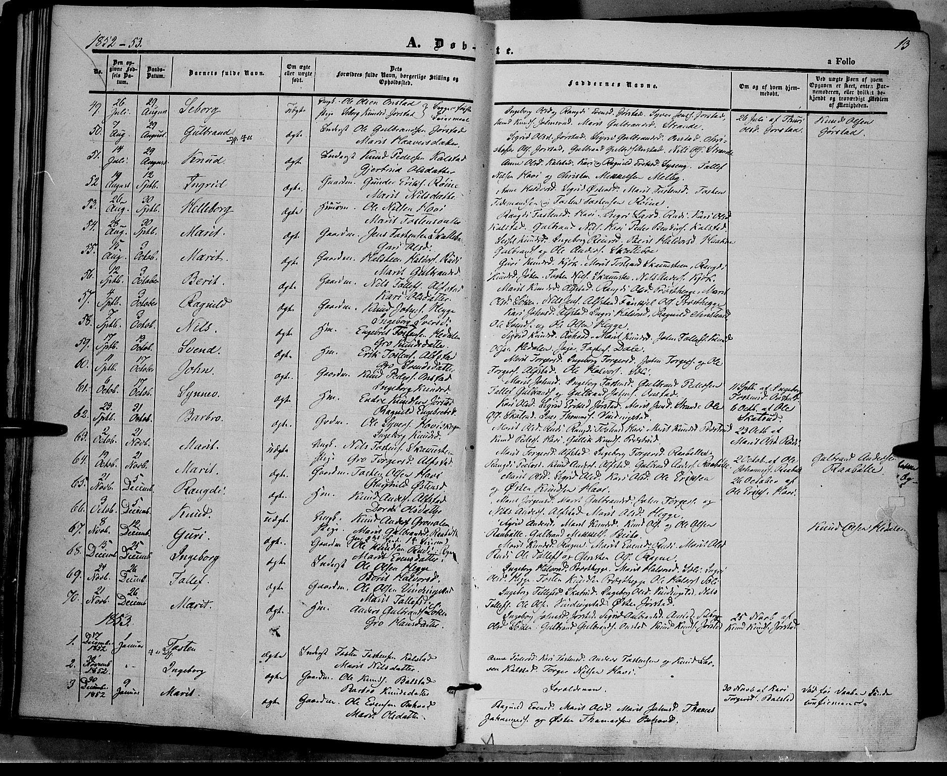 Øystre Slidre prestekontor, AV/SAH-PREST-138/H/Ha/Haa/L0001: Ministerialbok nr. 1, 1849-1874, s. 13