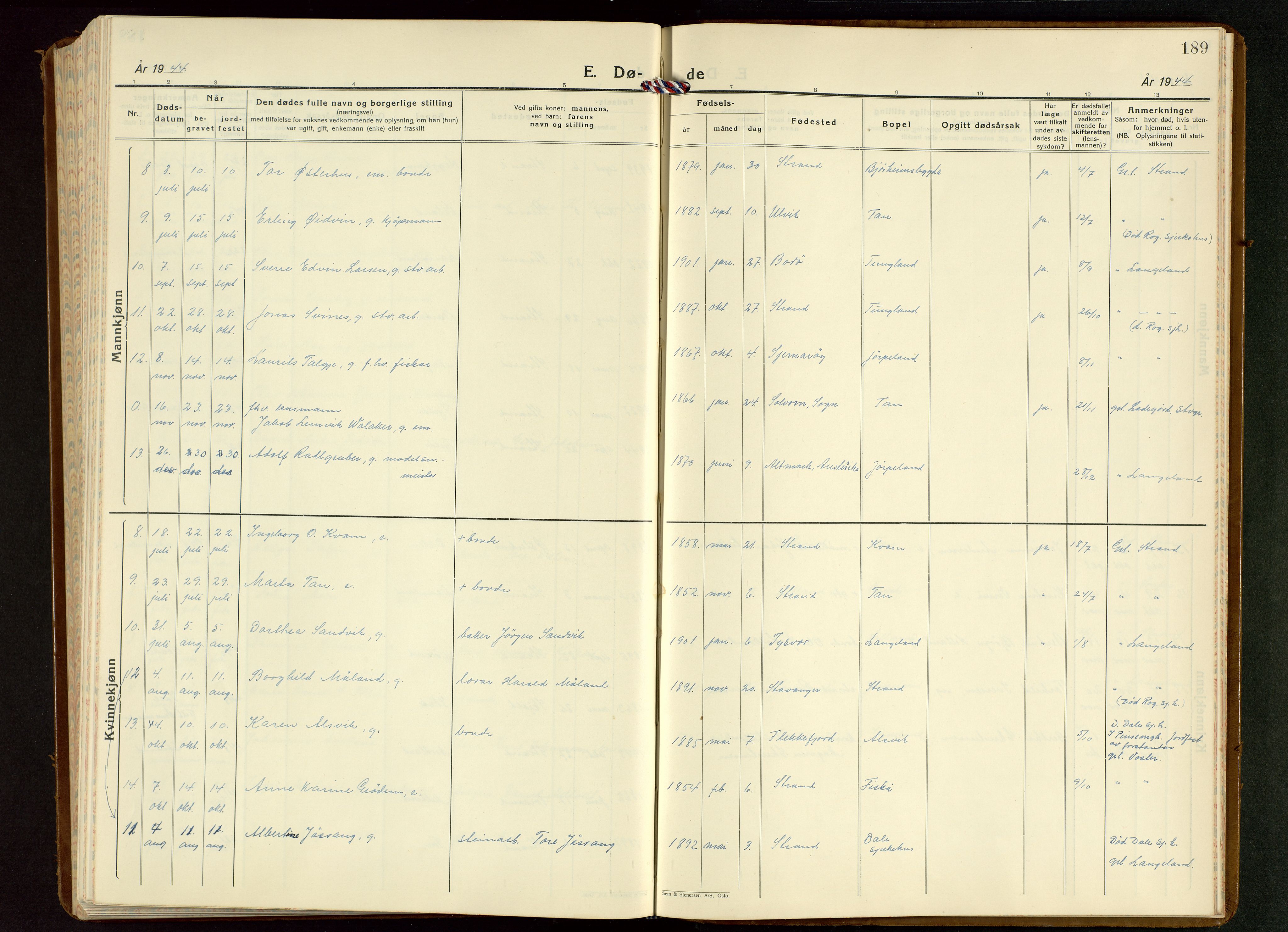 Strand sokneprestkontor, AV/SAST-A-101828/H/Ha/Hab/L0006: Klokkerbok nr. B 6, 1933-1950, s. 189