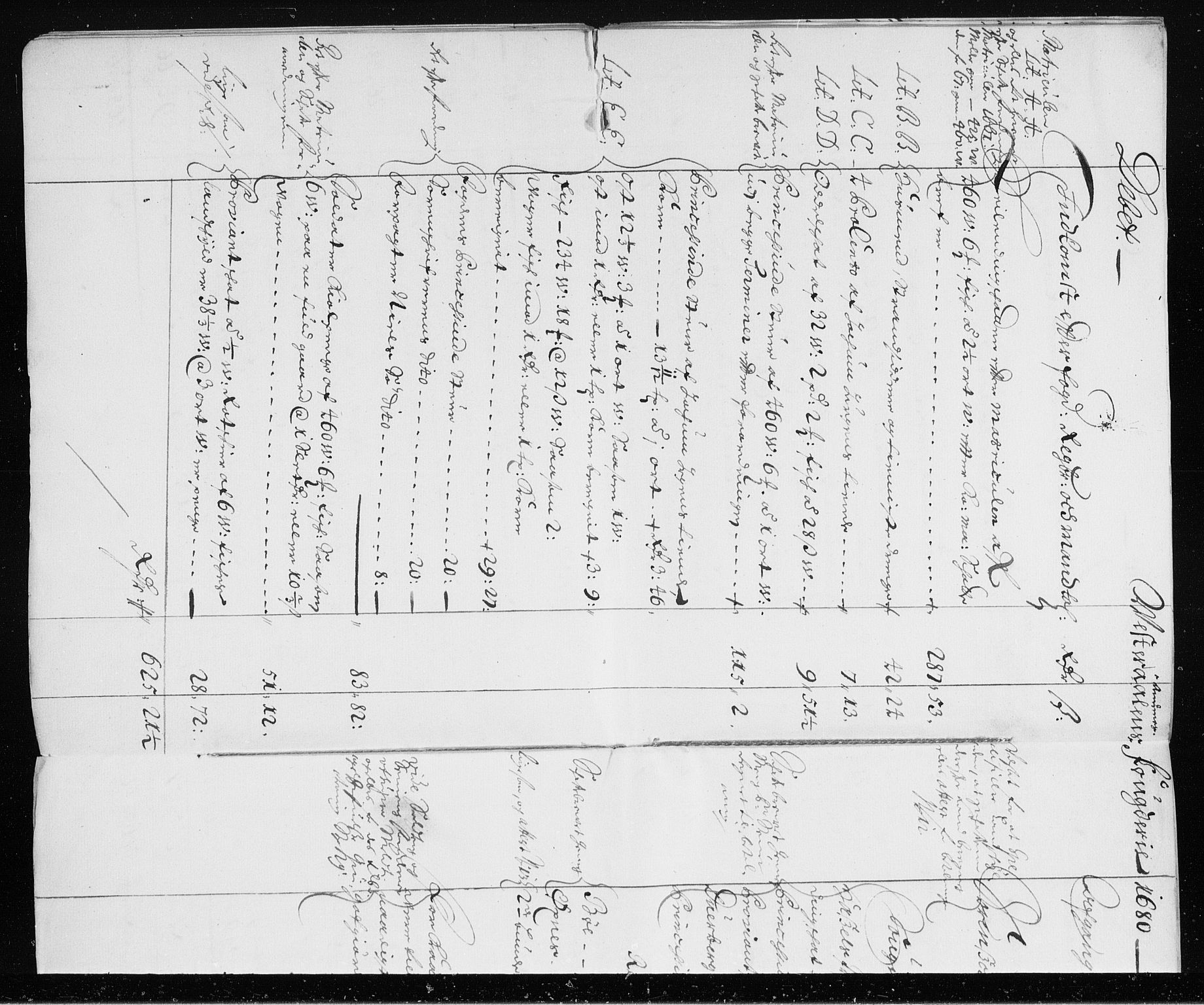 Rentekammeret inntil 1814, Reviderte regnskaper, Stiftamtstueregnskaper, Trondheim stiftamt og Nordland amt, AV/RA-EA-6044/R/Rh/L0007: Nordland amt, 1680