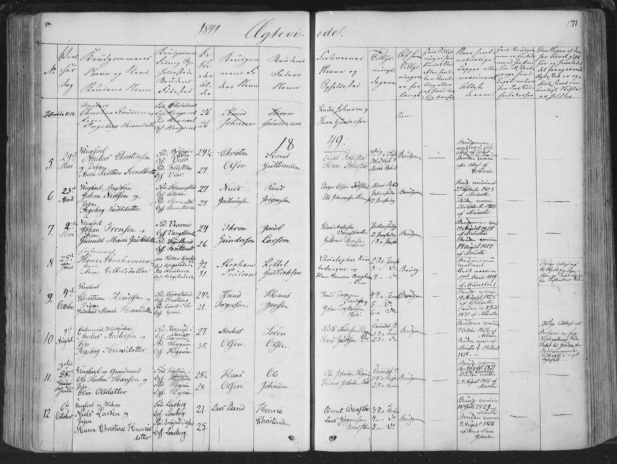 Røyken kirkebøker, AV/SAKO-A-241/F/Fa/L0005: Ministerialbok nr. 5, 1833-1856, s. 171