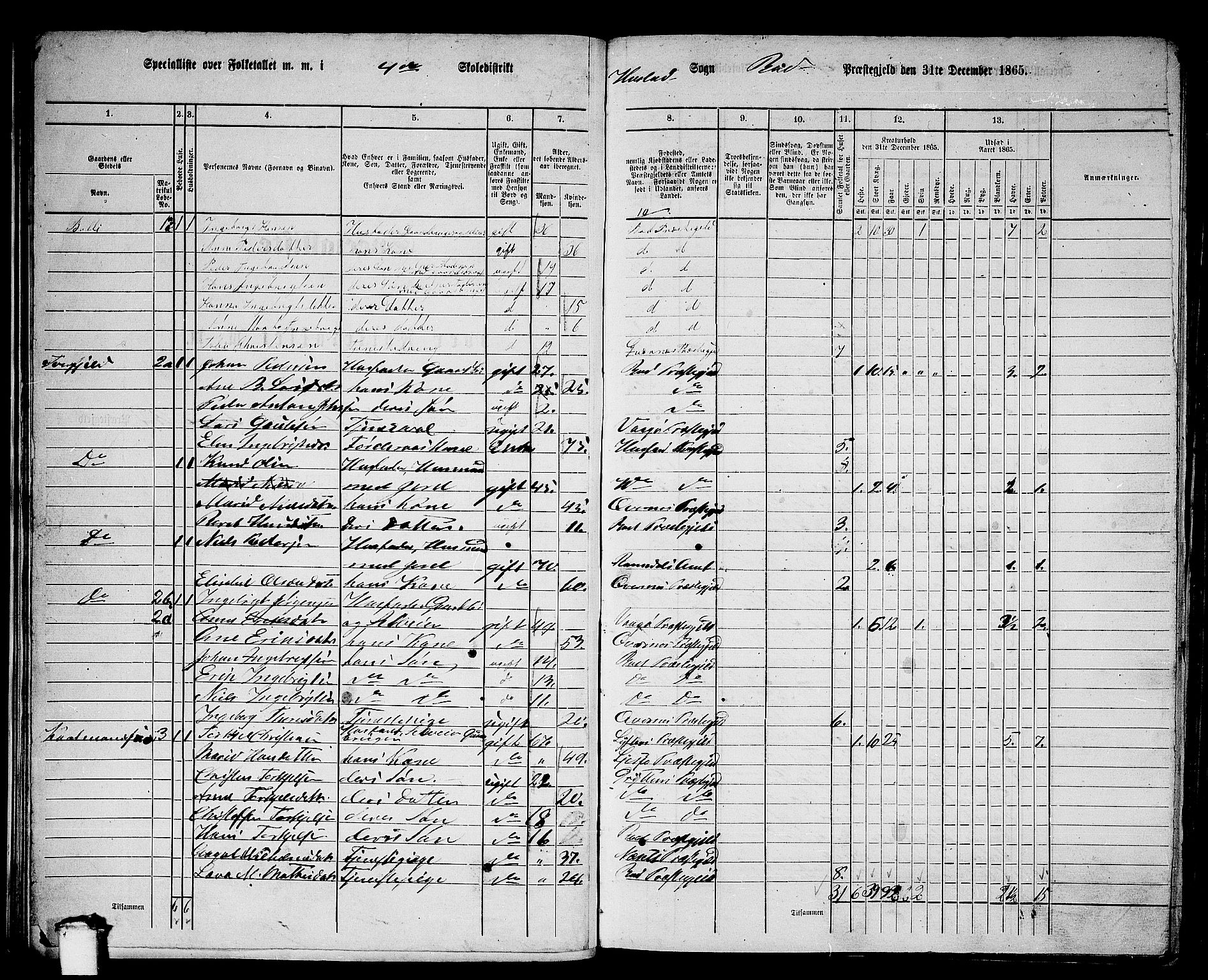 RA, Folketelling 1865 for 1549P Bud prestegjeld, 1865, s. 13