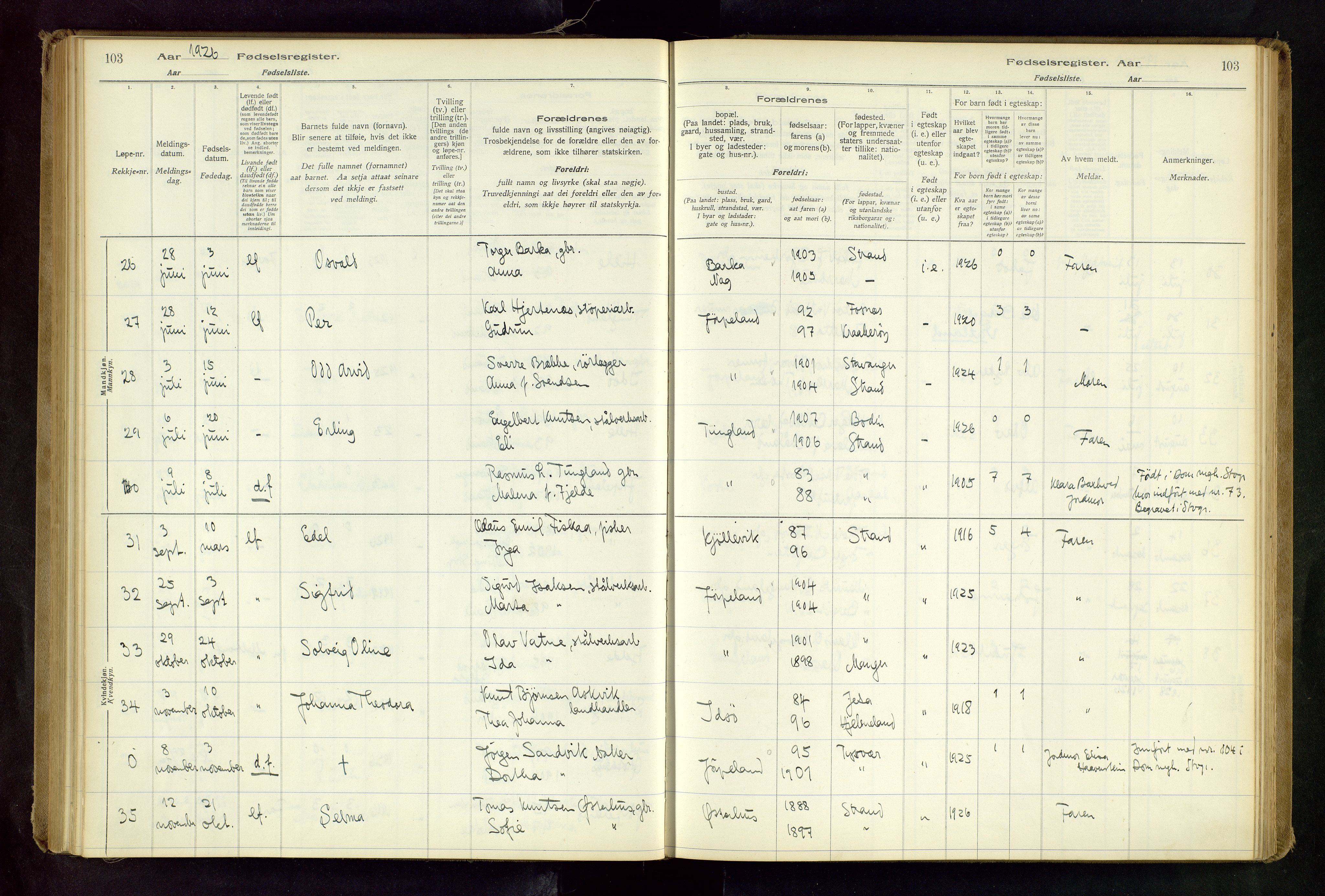 Strand sokneprestkontor, AV/SAST-A-101828/I/Id/L0001: Fødselsregister nr. 1, 1916-1938, s. 103