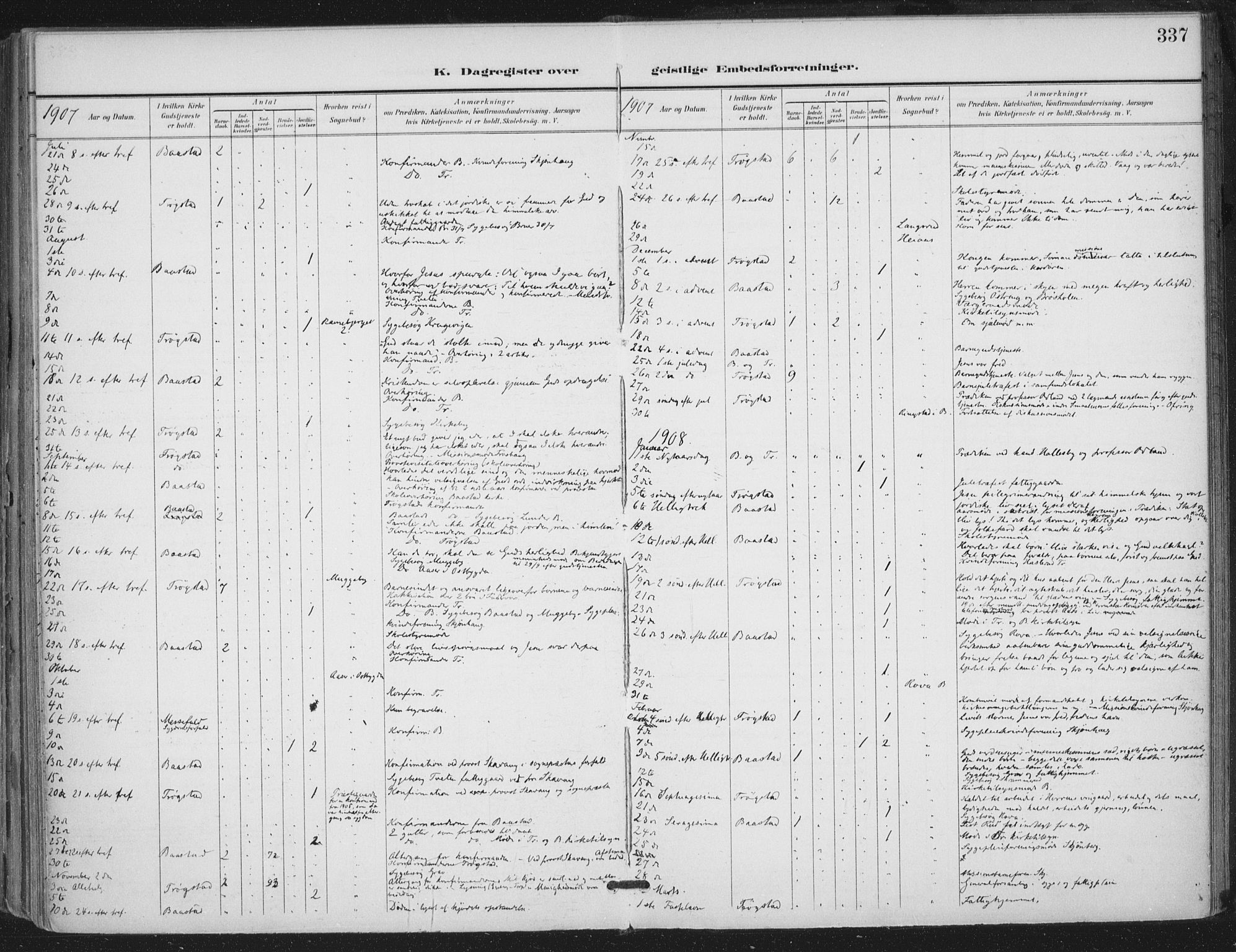 Trøgstad prestekontor Kirkebøker, SAO/A-10925/F/Fa/L0011: Ministerialbok nr. I 11, 1899-1919, s. 337