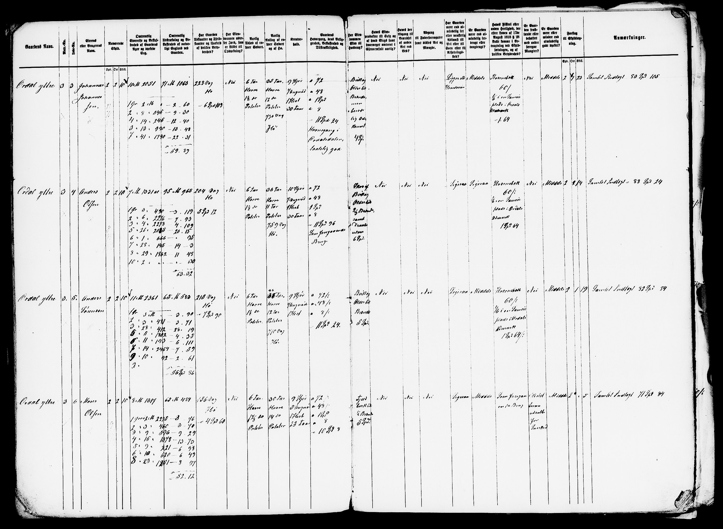 Matrikkelrevisjonen av 1863, AV/RA-S-1530/F/Fe/L0270: Jølster, 1863