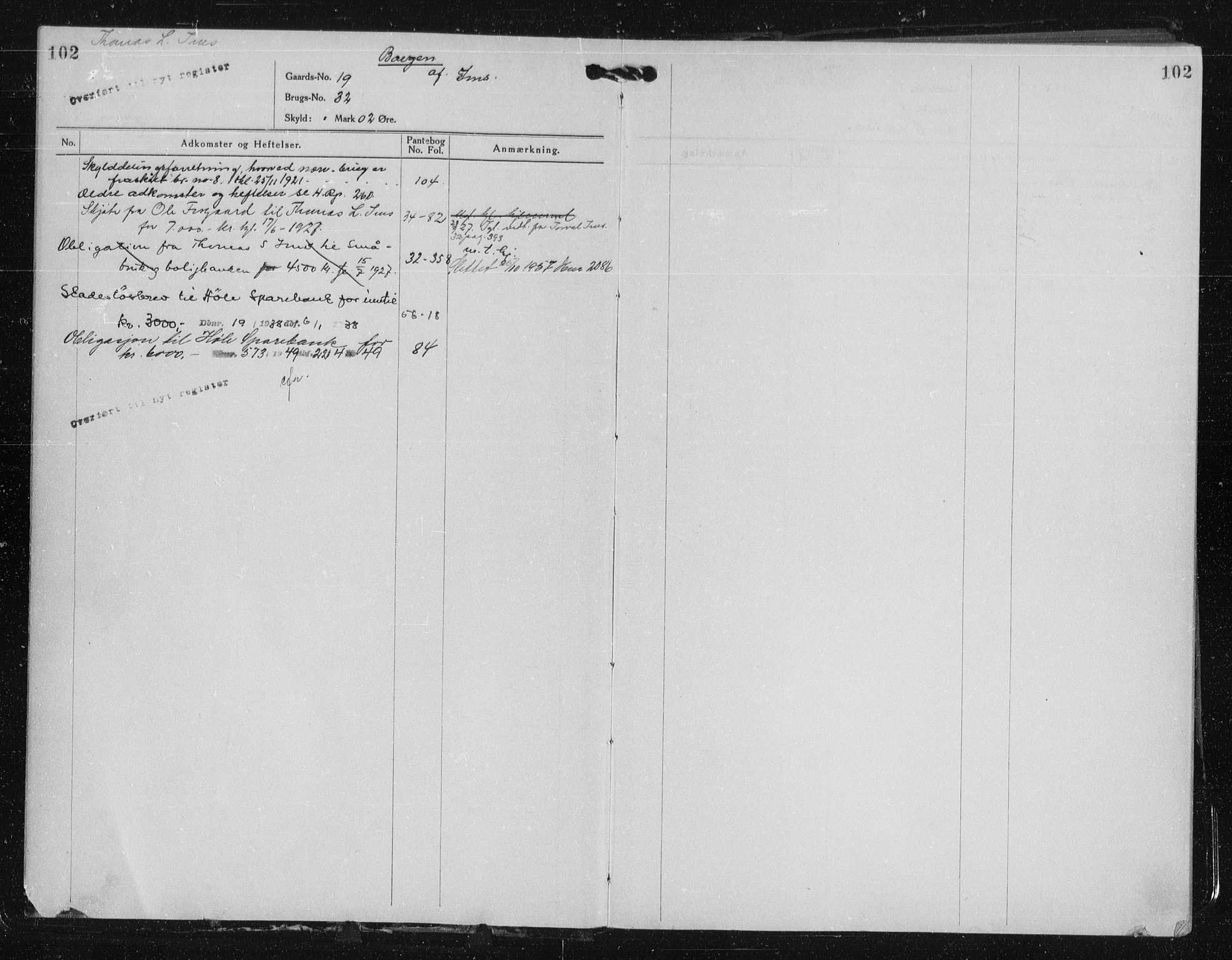 Ryfylke tingrett, AV/SAST-A-100055/001/II/IIA/L0015: Panteregister nr. II A 15, 1921, s. 102