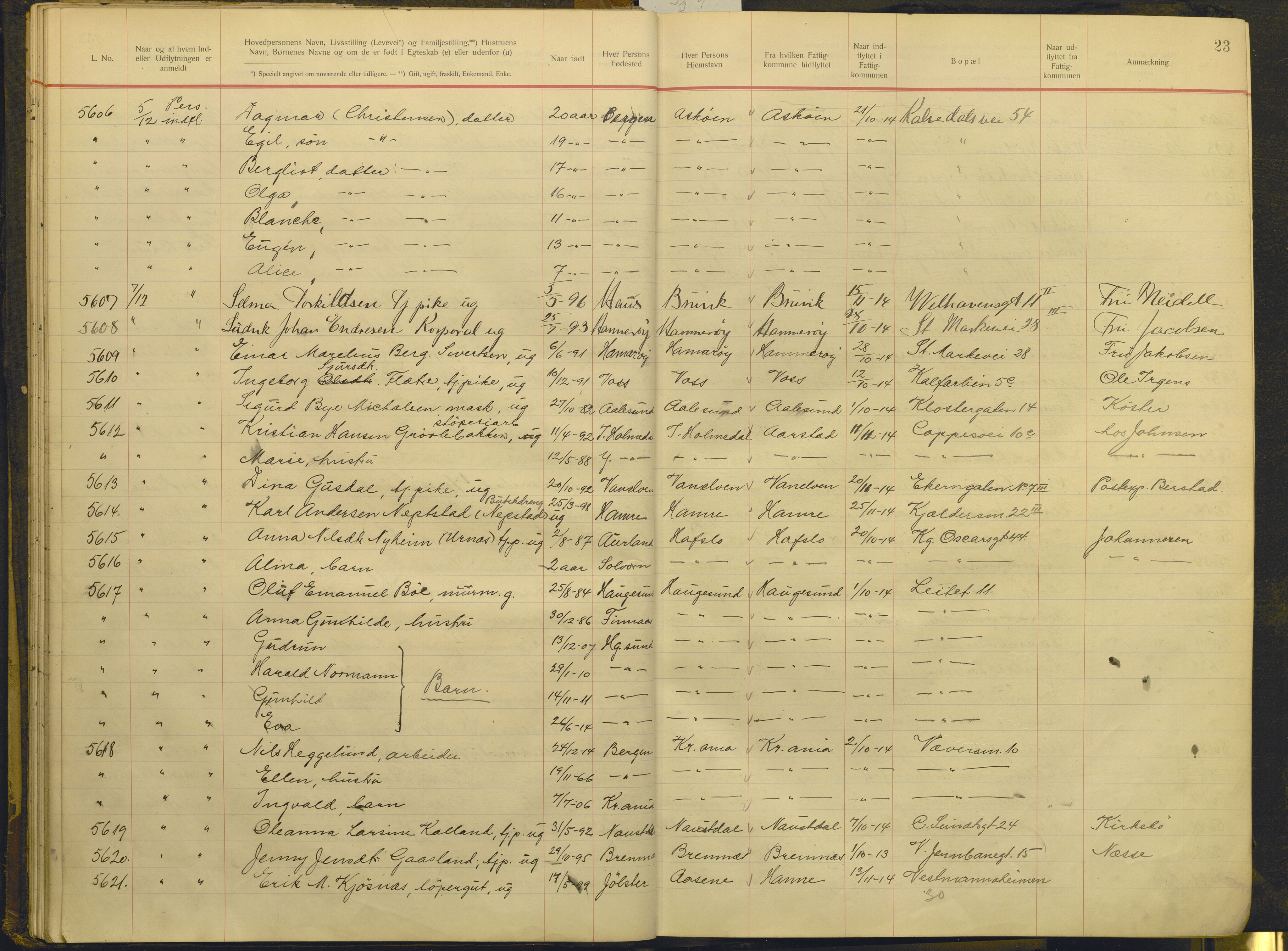Bergen politikammer / politidistrikt, AV/SAB-A-60401/J.g/L0009: Protokoll over innflyttede, 1914-1917, s. 23
