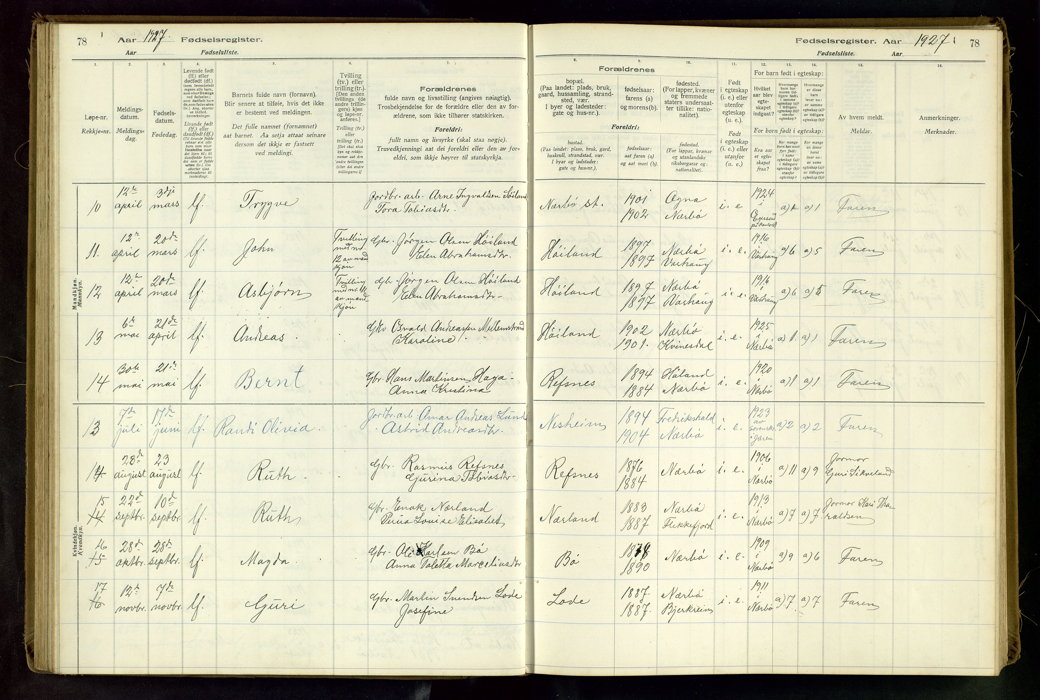 Hå sokneprestkontor, AV/SAST-A-101801/002/C/L0001: Fødselsregister nr. 1, 1916-1945, s. 78