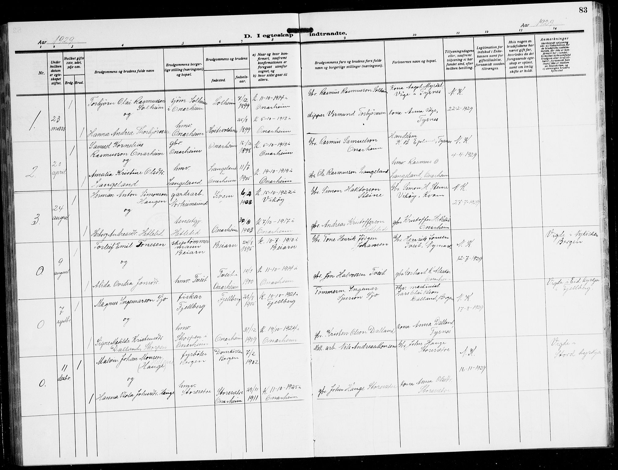 Tysnes sokneprestembete, AV/SAB-A-78601/H/Hab: Klokkerbok nr. C 4, 1925-1945, s. 83