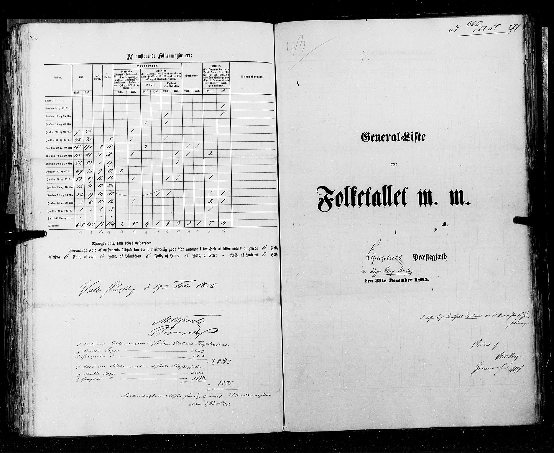 RA, Folketellingen 1855, bind 3: Bratsberg amt, Nedenes amt og Lister og Mandal amt, 1855, s. 277