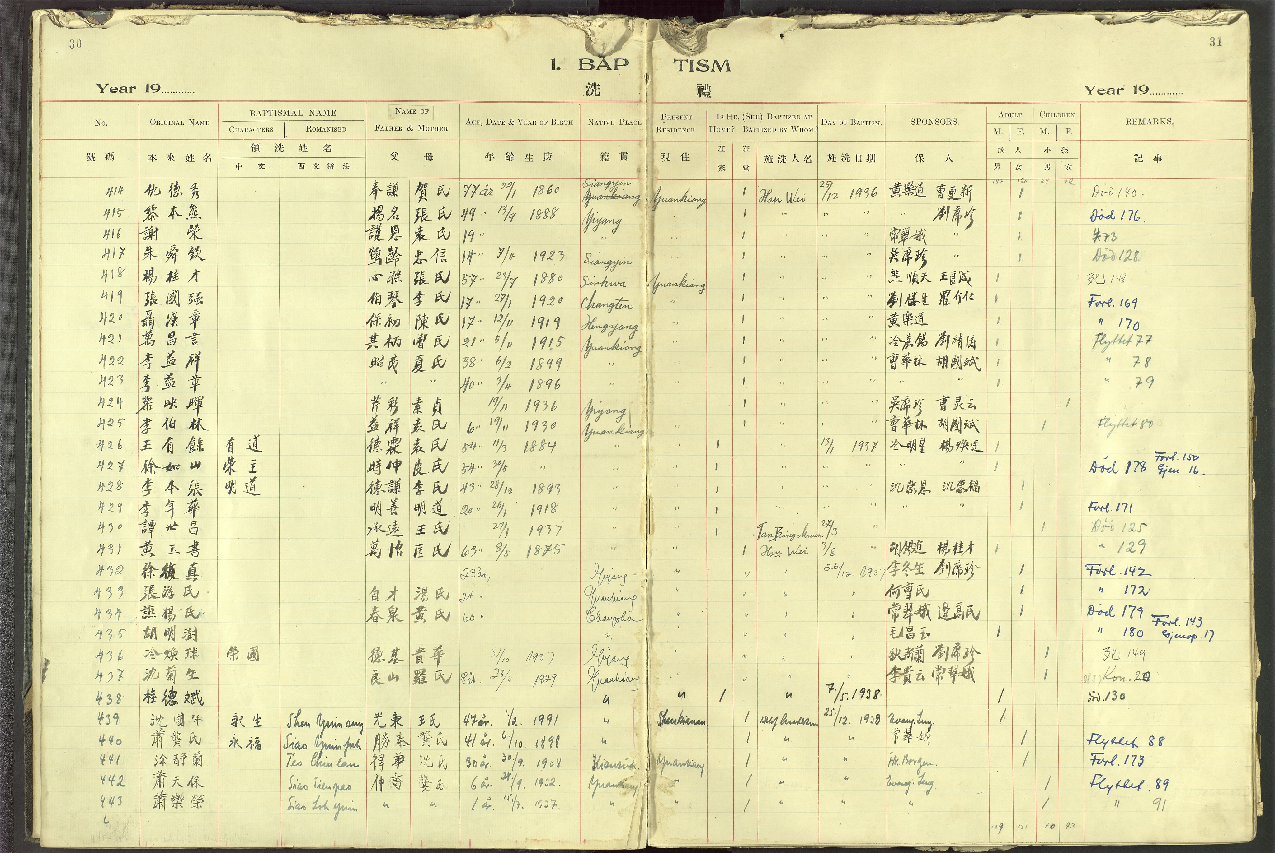 Det Norske Misjonsselskap - utland - Kina (Hunan), VID/MA-A-1065/Dm/L0091: Ministerialbok nr. 129, 1907-1938, s. 30-31