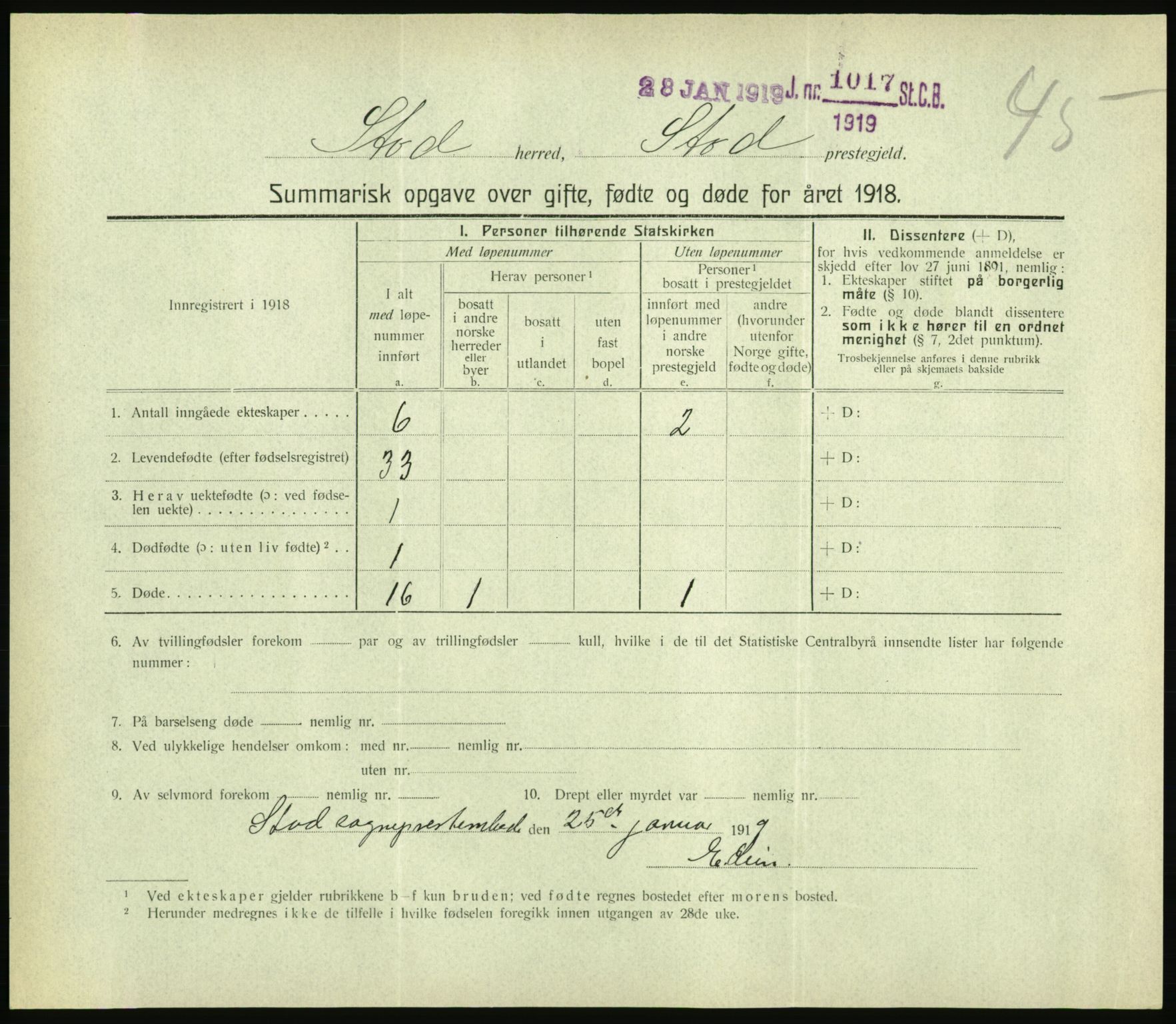 Statistisk sentralbyrå, Sosiodemografiske emner, Befolkning, RA/S-2228/D/Df/Dfb/Dfbh/L0059: Summariske oppgaver over gifte, fødte og døde for hele landet., 1918, s. 1419