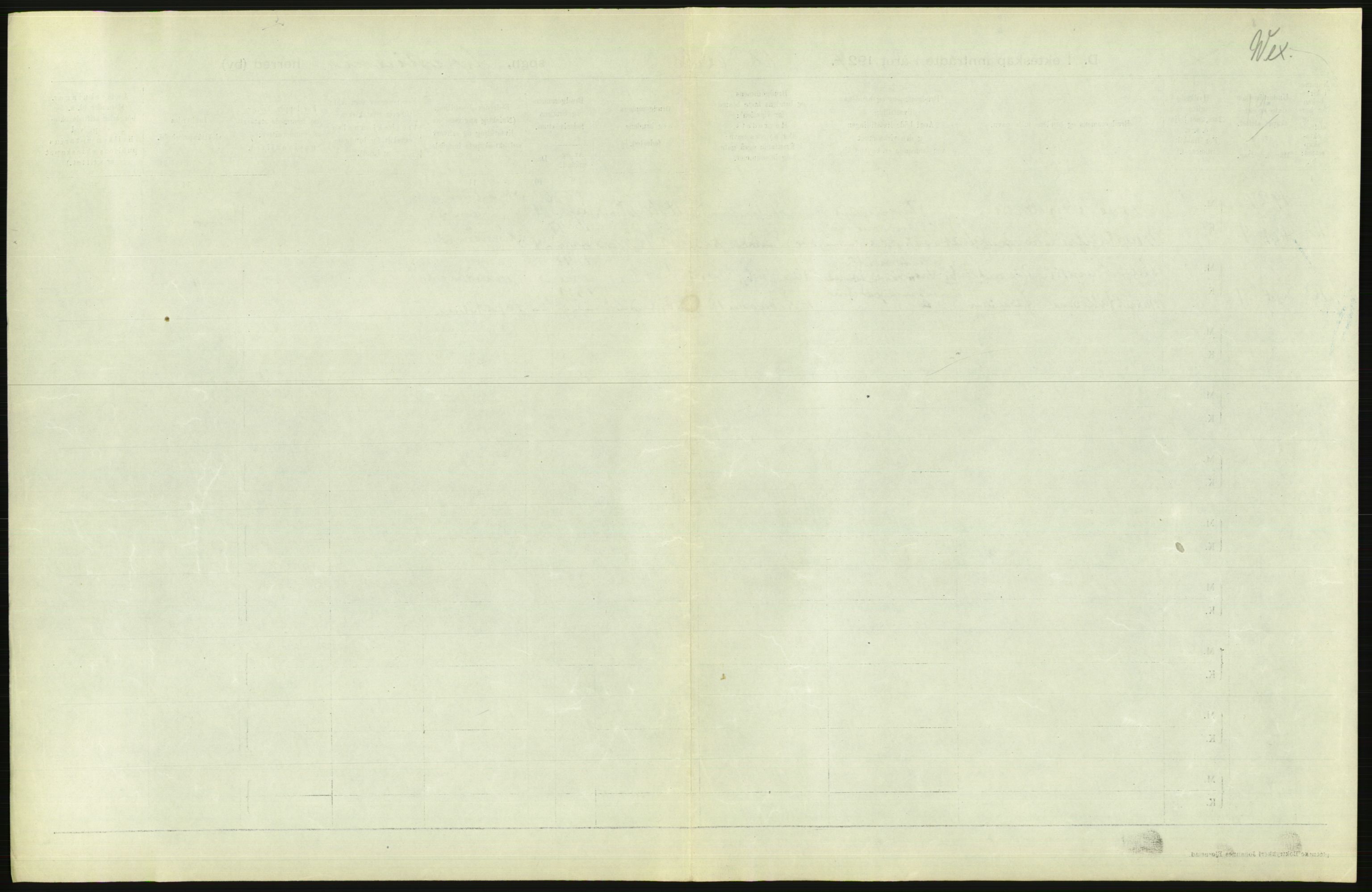 Statistisk sentralbyrå, Sosiodemografiske emner, Befolkning, AV/RA-S-2228/D/Df/Dfc/Dfcd/L0007: Kristiania: Gifte, 1924, s. 745