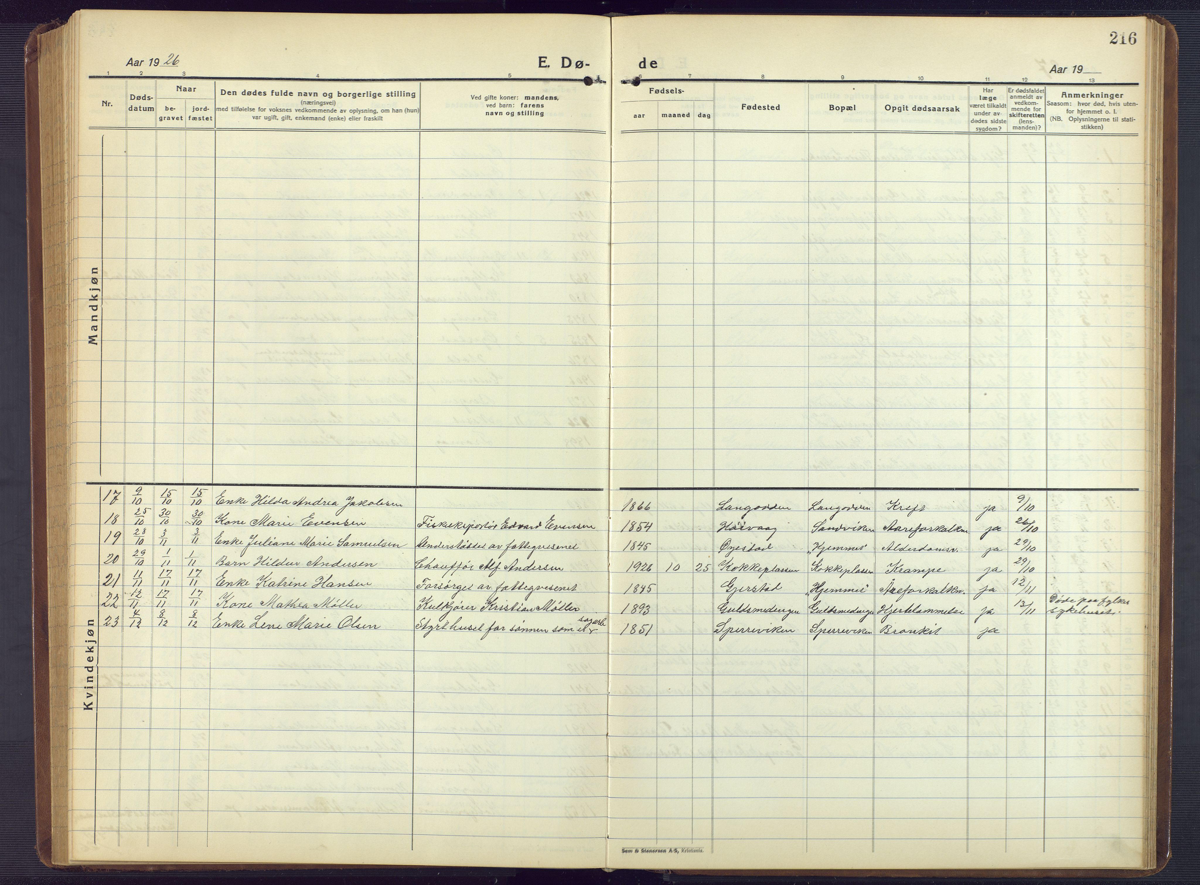 Hisøy sokneprestkontor, AV/SAK-1111-0020/F/Fb/L0005: Klokkerbok nr. B 5, 1924-1946, s. 216