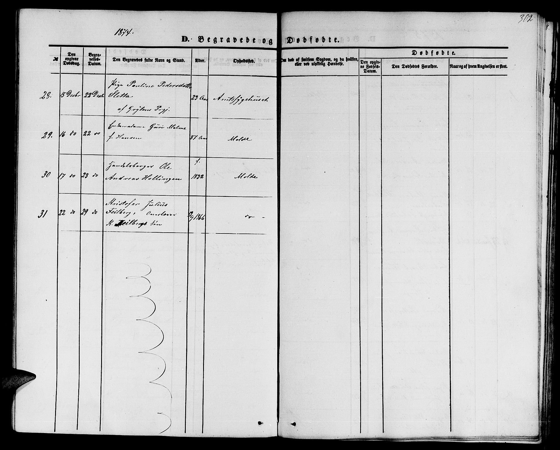 Ministerialprotokoller, klokkerbøker og fødselsregistre - Møre og Romsdal, AV/SAT-A-1454/558/L0701: Klokkerbok nr. 558C02, 1862-1879, s. 302