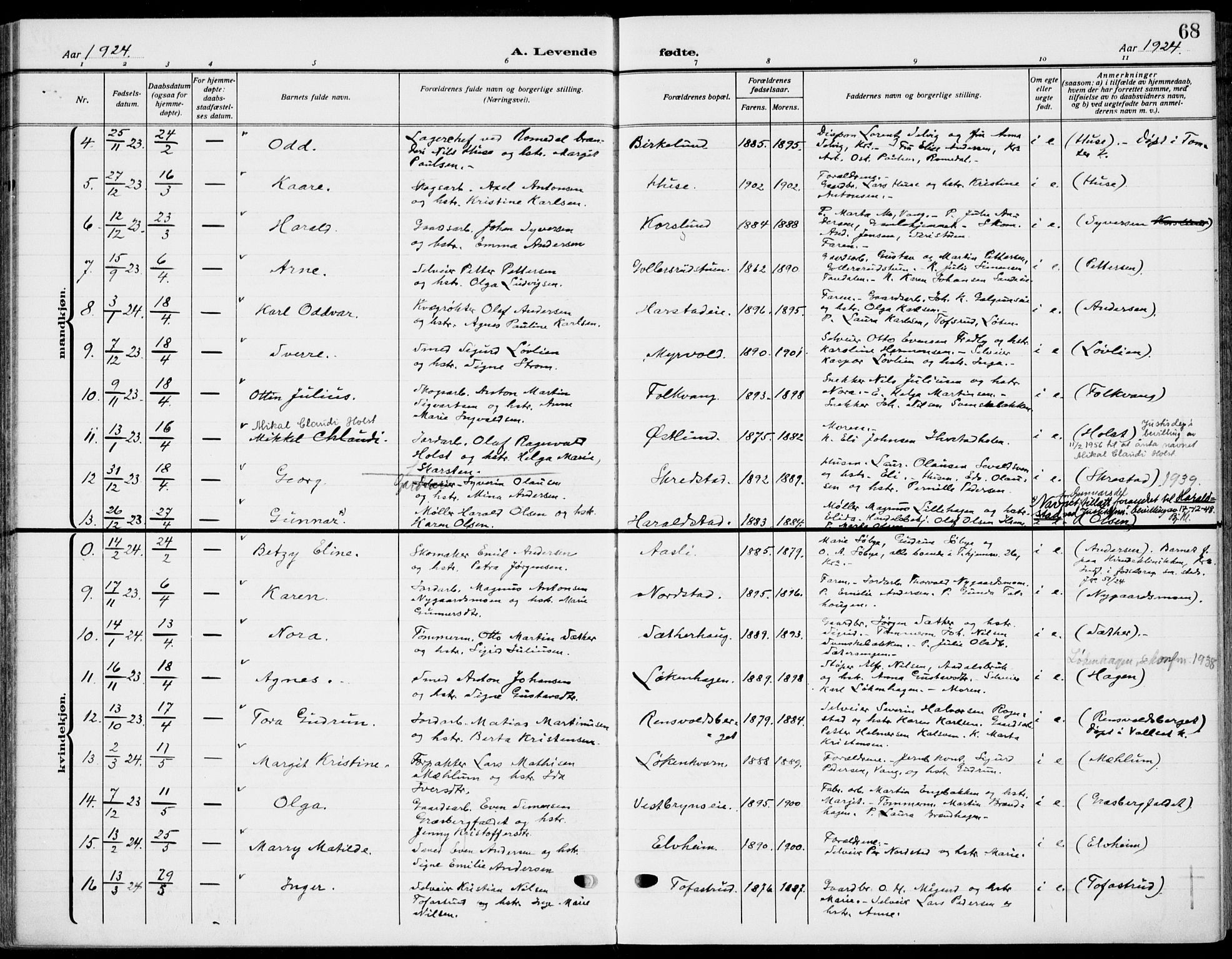 Romedal prestekontor, AV/SAH-PREST-004/K/L0012: Ministerialbok nr. 12, 1913-1935, s. 68