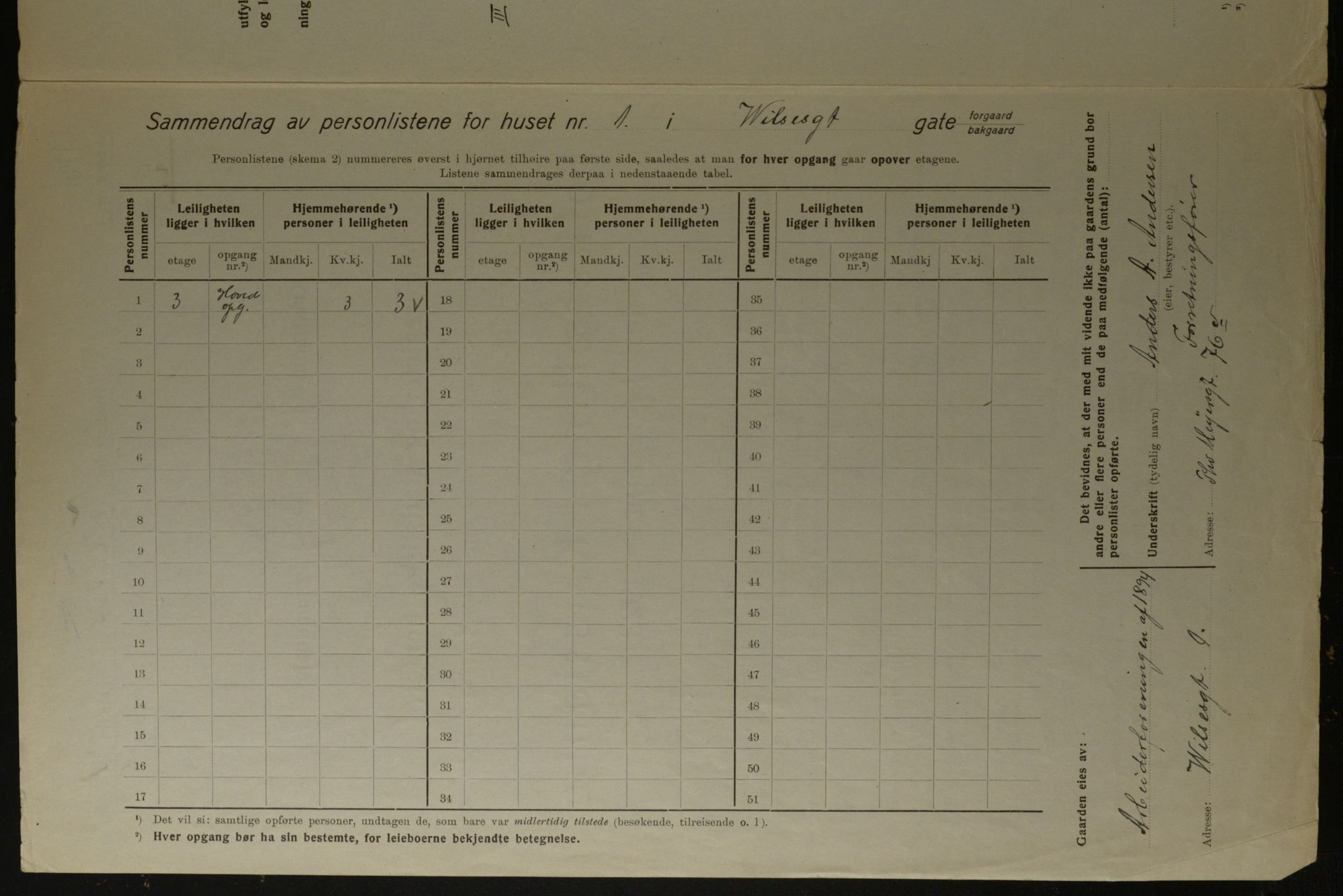 OBA, Kommunal folketelling 1.12.1923 for Kristiania, 1923, s. 141523