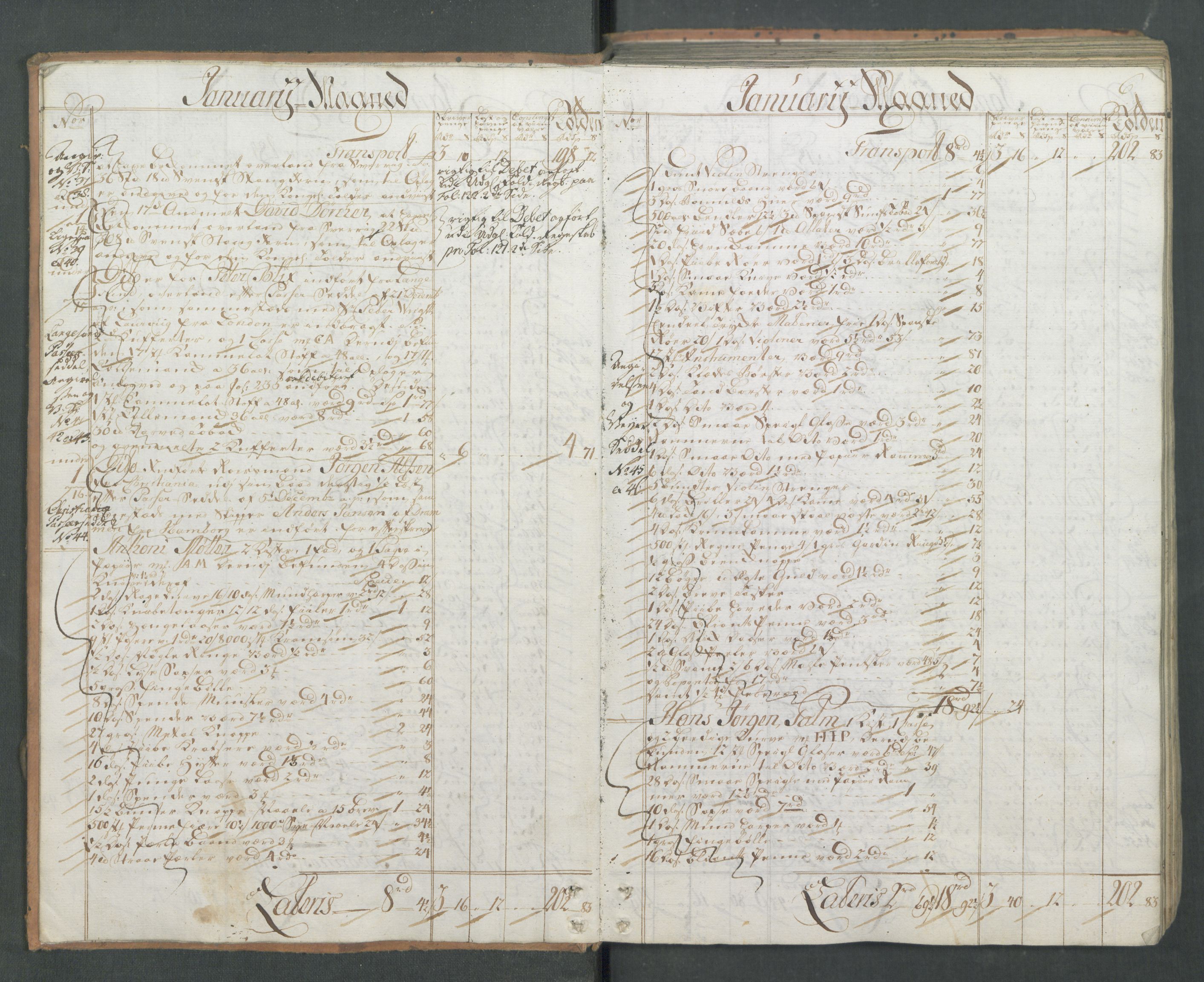 Generaltollkammeret, tollregnskaper, AV/RA-EA-5490/R01/L0040/0001: Tollregnskaper Fredrikshald / Inngående hovedtollbok, 1760
