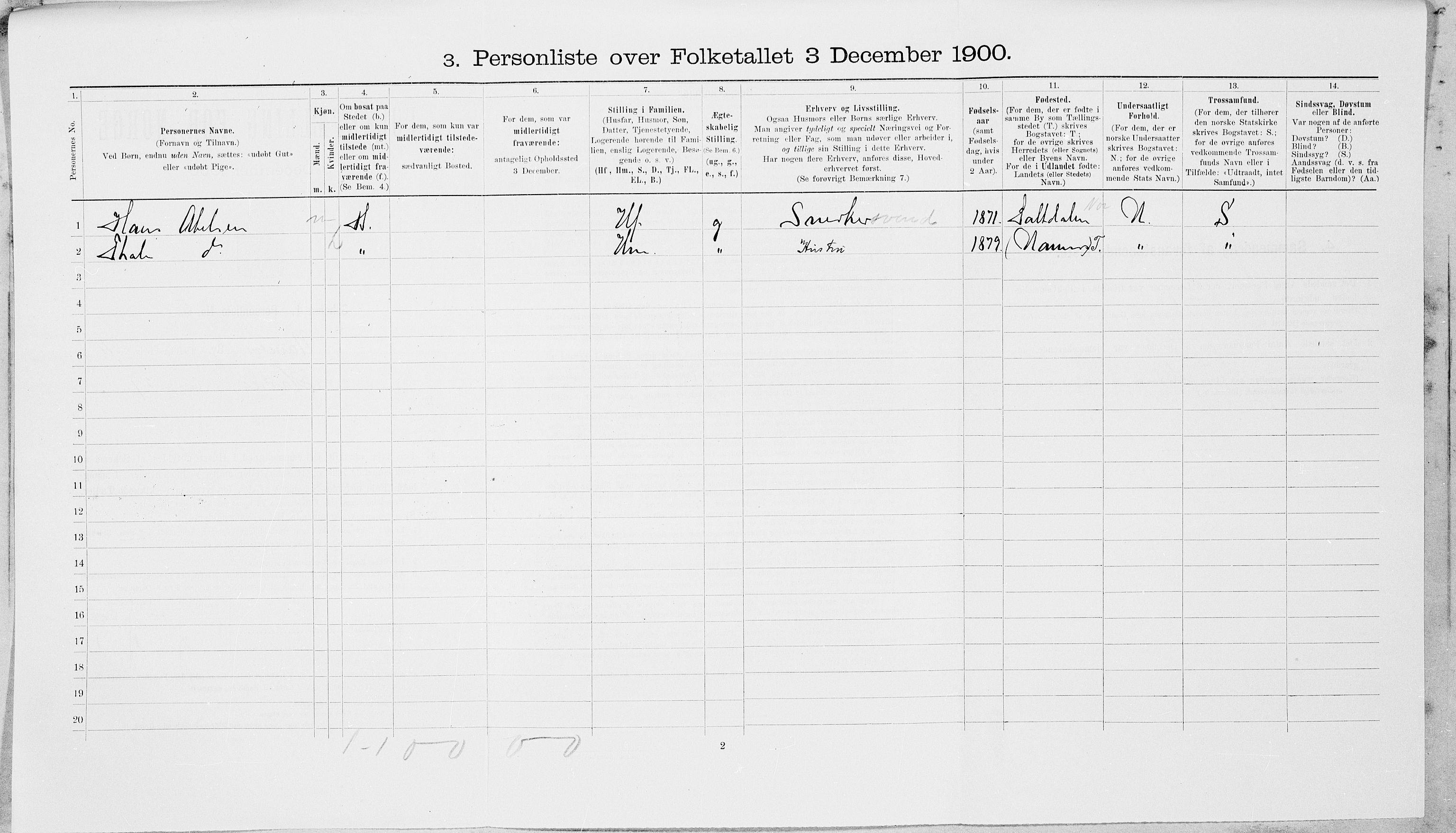 SAT, Folketelling 1900 for 1703 Namsos ladested, 1900, s. 833